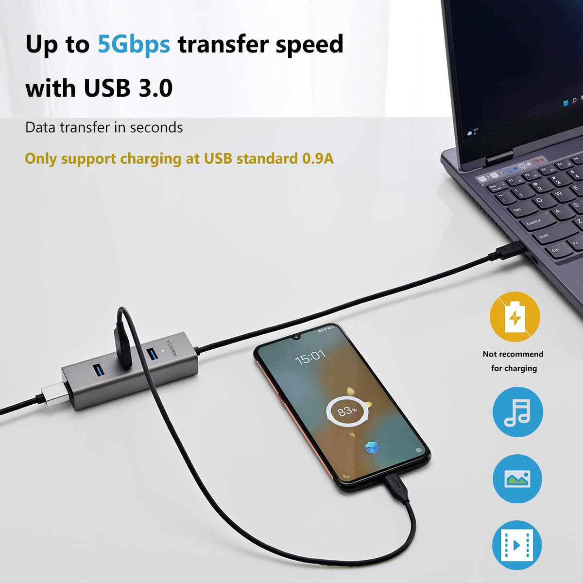Premium 4-Port USB-C Hub with USB 3.0 - Aluminum Multi-Port Adapter for Laptop, Tablet, Phone & PC - Thunderbolt 3 Compatible for MacBook, Windows, Android, Chrome OS - Perfect for Home Office, Travel & Remote Work
