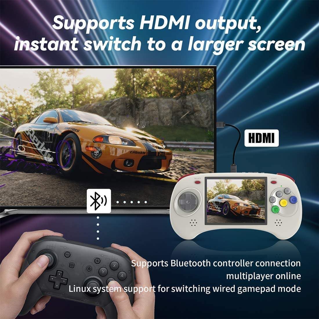Retro Handheld Game Console - RK3566 64Bit Linux System, 4