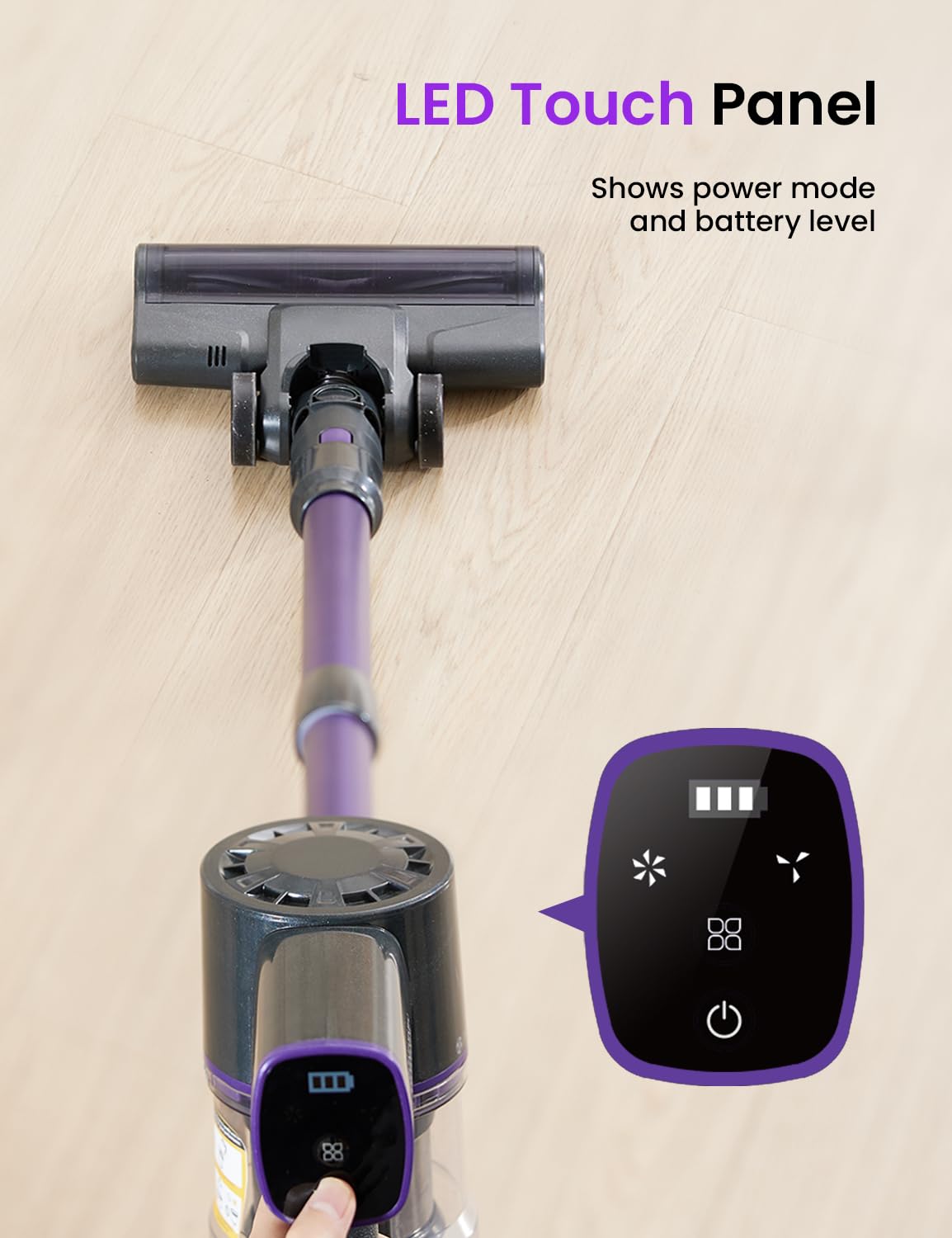 V8PRO Cordless Vacuum Cleaner - 25Kpa Stick Vacuum for Hardwood Floors & Pet Hair, 35Min Runtime, Self-Standing Design | Perfect for Home Cleaning