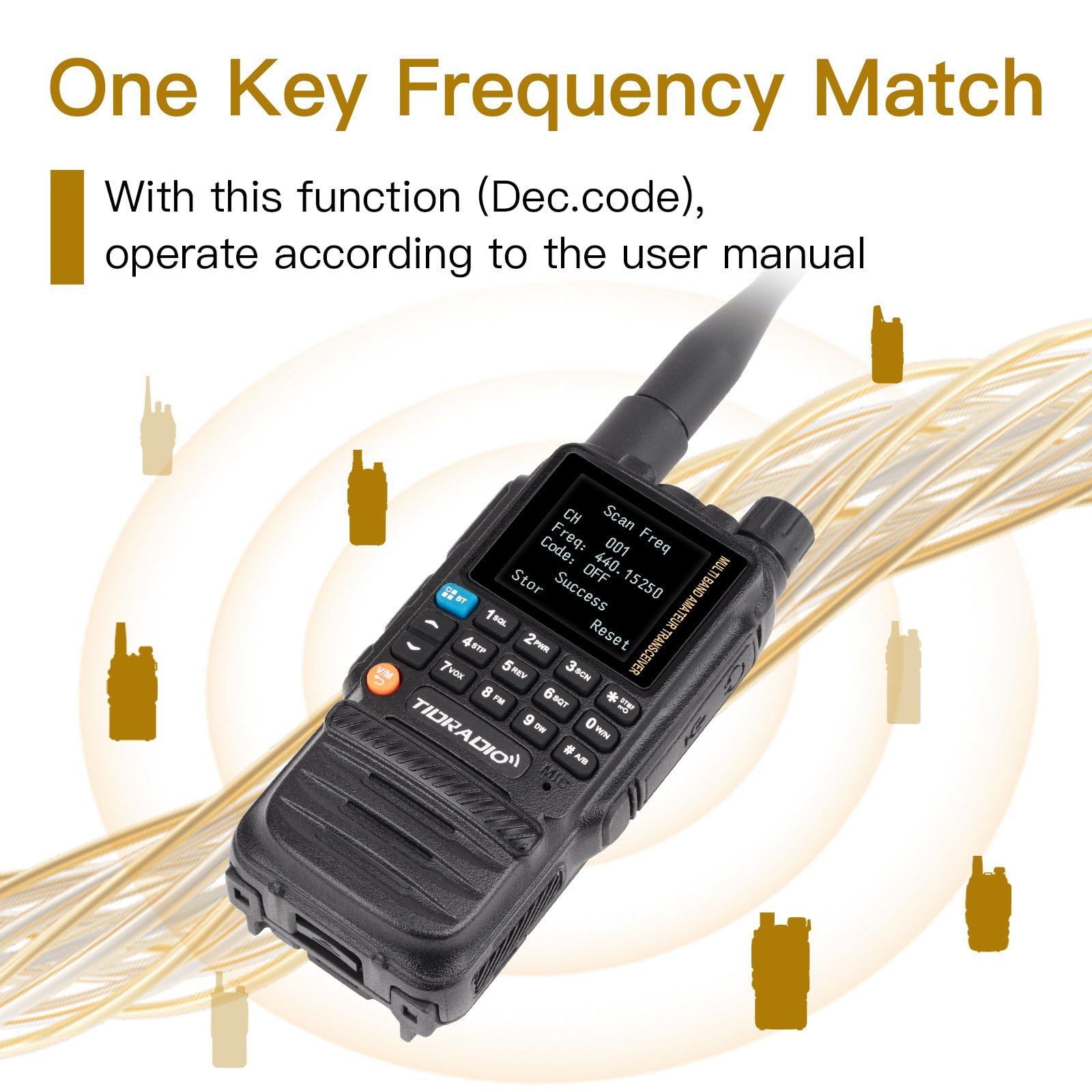 TIDRADIO TD-H3 GMRS Radio - Long Range Walkie Talkie with Multi-Band Reception, USB-C Charging & Programming, 2500mAh Battery, AM/FM, Wireless Replication, DTMF NOAA VOX SCAN, Chirp Support - Perfect for Outdoor Adventures, Hiking, Camping, and Emergency Communication