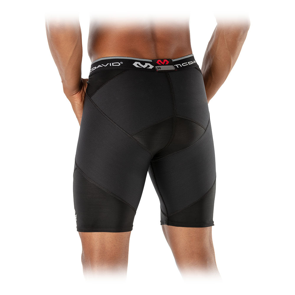 Super Cross Compression Shorts with Hip Spica Support - High Performance Athletic Underwear for Running, Cycling & Workouts