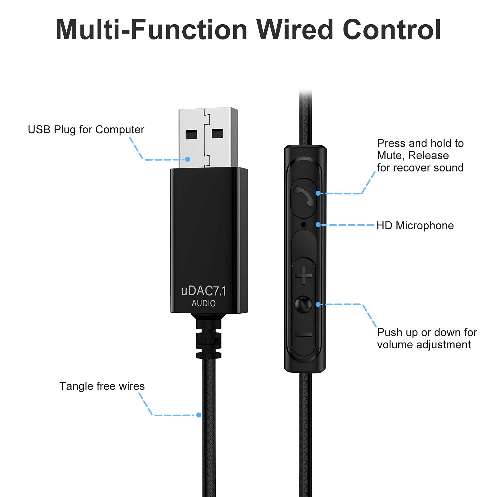 TITACUTE USB Computer Headphones with Microphone - 2.5M/8.2FT Wired Noise Canceling Earbuds, Mute & Volume Control, Over-Ear Hook Design for MacBook, Chromebook, Laptop, Desktop - Perfect for Zoom Meetings, Online Classes & Remote Work