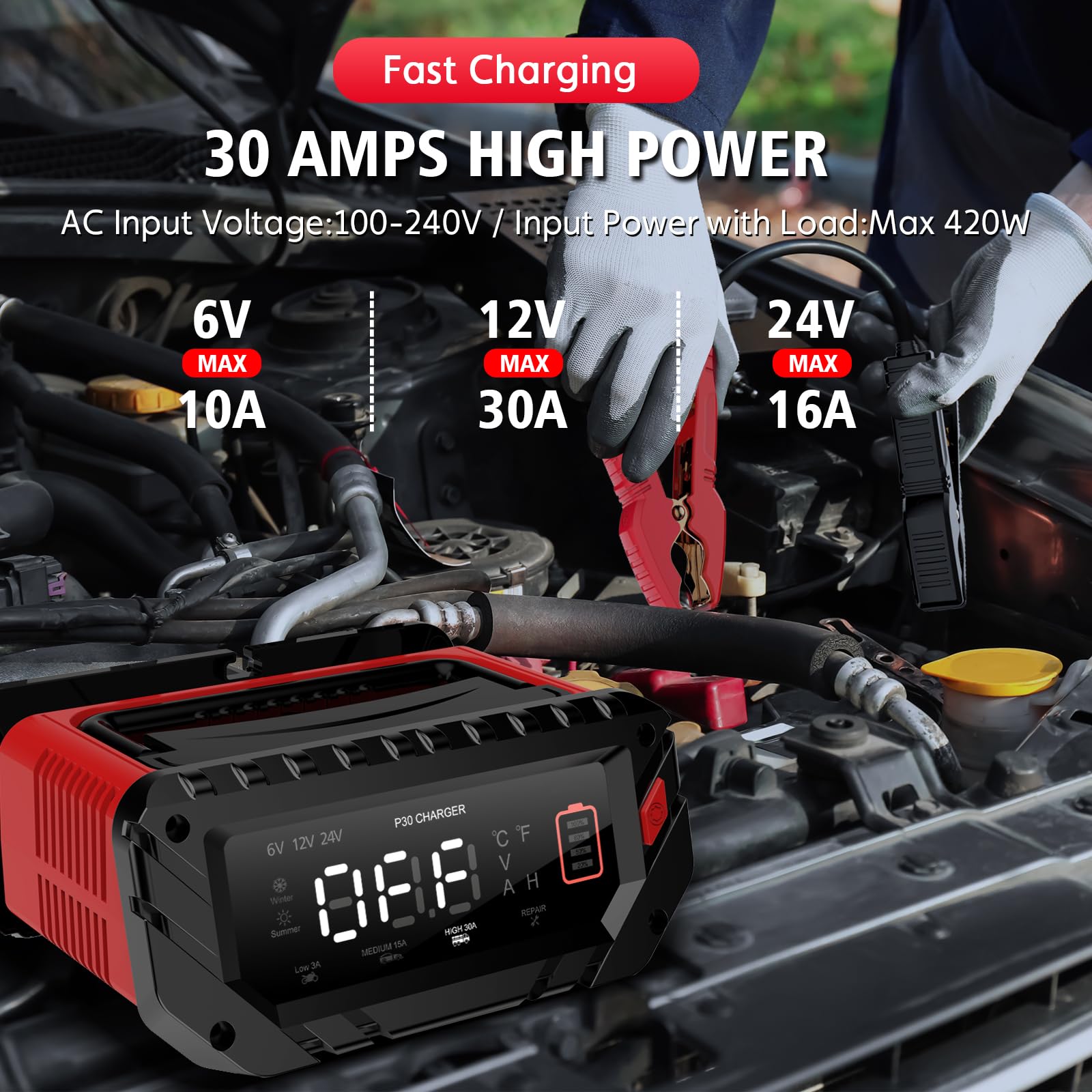 30-Amp Smart Car Battery Charger 6V/12V/24V Automatic Automotive Charger & Maintainer - Trickle Charger for Car, Motorcycle, Boat, RV - Works with Lead-Acid, Lithium, LiFePO4 Batteries - Perfect for Winter Storage & Emergency Jump Starts