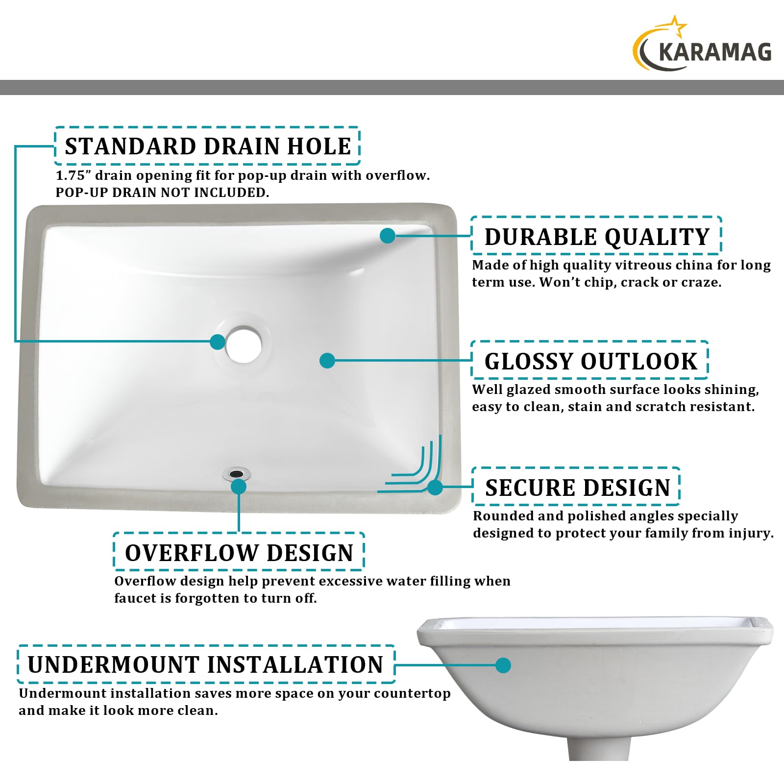 Premium Vitreous Ceramic Undermount Bathroom Sink - Durable Rectangle Vanity Sink for Restroom & Lavatory, Pure White (18.3