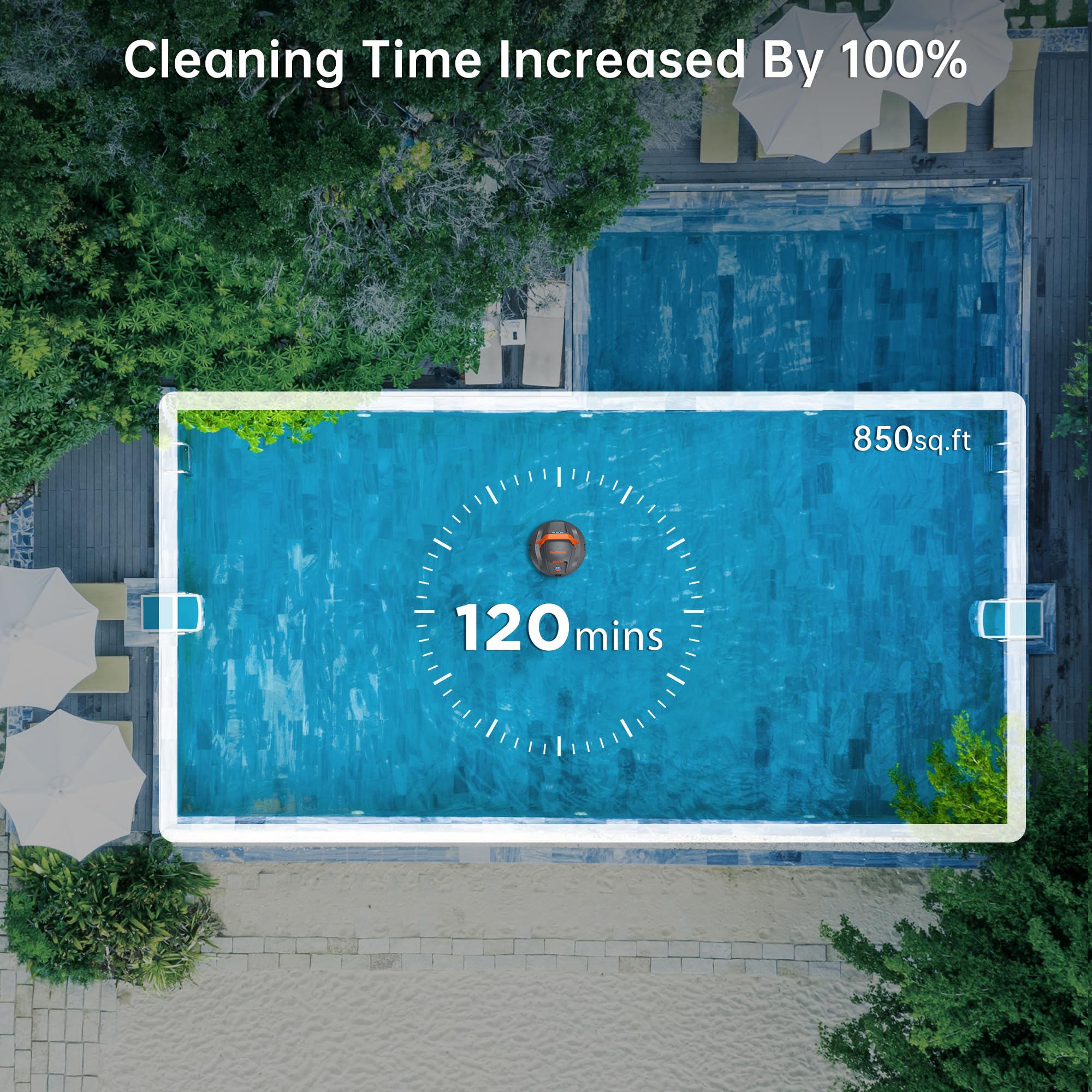 Automatic Cordless Robotic Pool Cleaner - Powerful Suction, 100 Min Runtime, Fast Charging, Self-Parking - Ideal for Above Ground & Inground Pools up to 850 Sq.Ft - Perfect for Weekly Pool Maintenance & Seasonal Cleaning