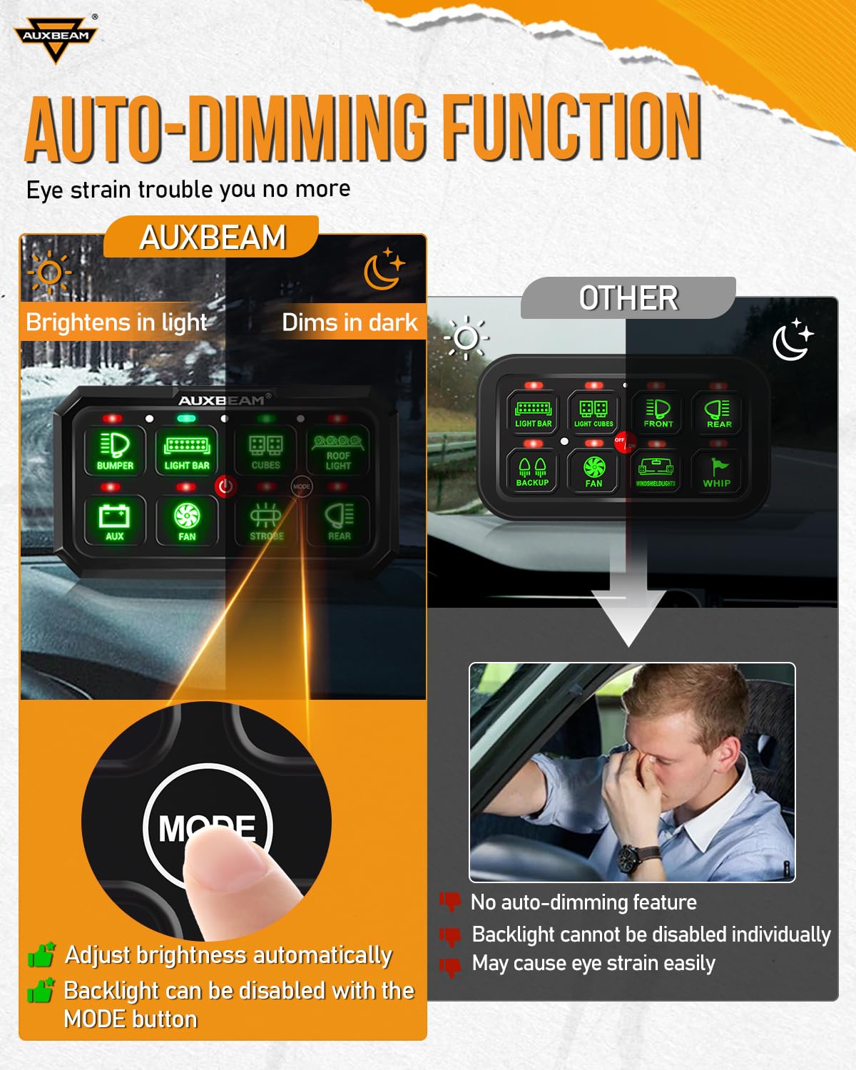 Auxbeam 8 Gang Switch Panel RB80 XL 5.3 Inch RGB LED Toggle Momentary Pulsed Switch Pod - 12-24V Waterproof Auxiliary Circuit Control Relay System for Truck, Car, Offroad, UTV - Perfect for Off-Roading, Camping & Emergency Lighting - 2 Years Warranty