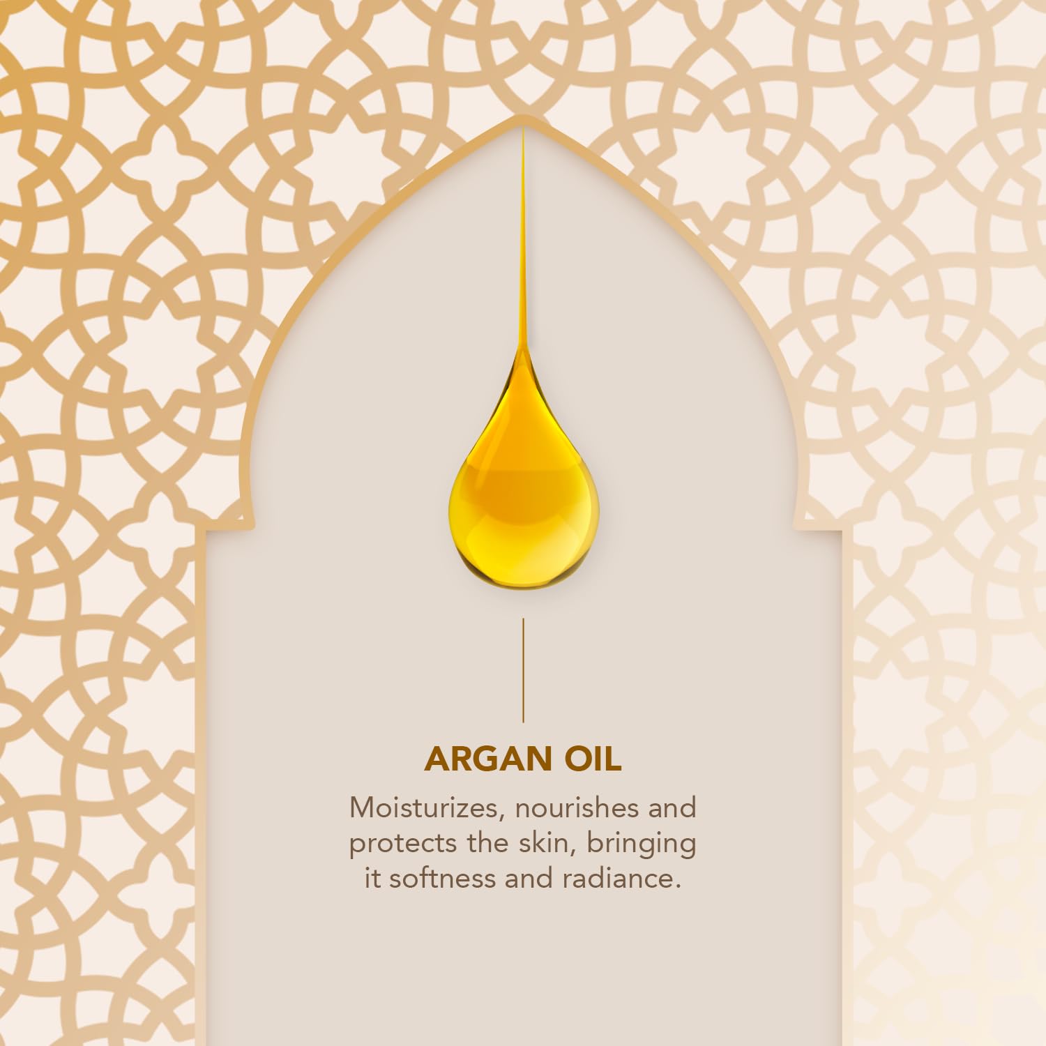 Organic Argan Oil Beauty Set for Women - Shampoo, Conditioner, Body Wash, Hair Serum & Lotion - Vegan & Cruelty-Free Skincare & Haircare Gift Set - Perfect for Dry Skin, Frizzy Hair & Daily Moisturizing Routine