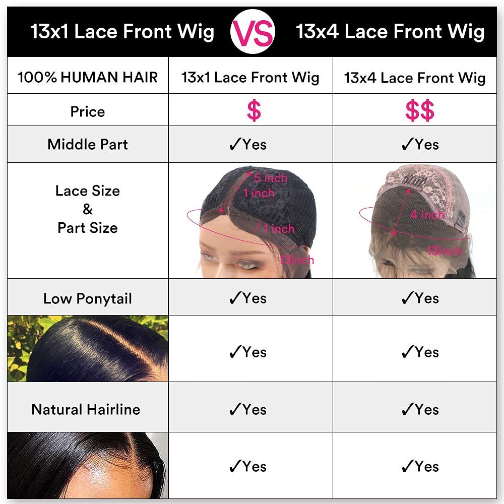 13x5x1 Lace Front Human Hair Wig with Baby Hair - 150% Density Body Wave 28 Inch T Part Lace Wig for Women - Natural Black Hairline - Perfect for Daily Wear, Parties, Cosplay and Special Occasions