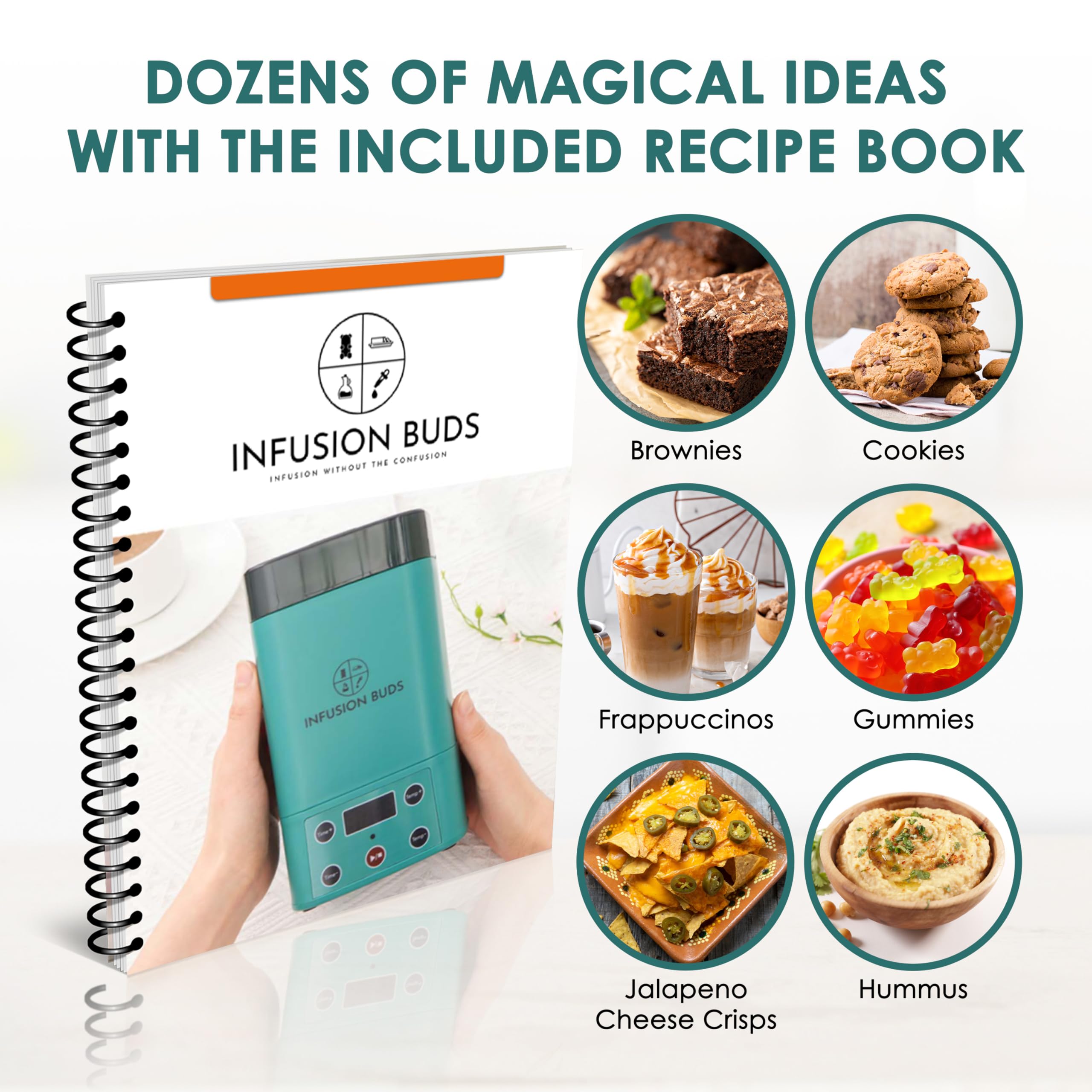 2-in-1 Decarboxylator and Infuser Machine | Magic Butter Maker & Herbal Oil Infuser with Compact Design | Includes Recipe Book & Accessories | Perfect for Making CBD Oil, THC Butter, and Cannabis Edibles at Home