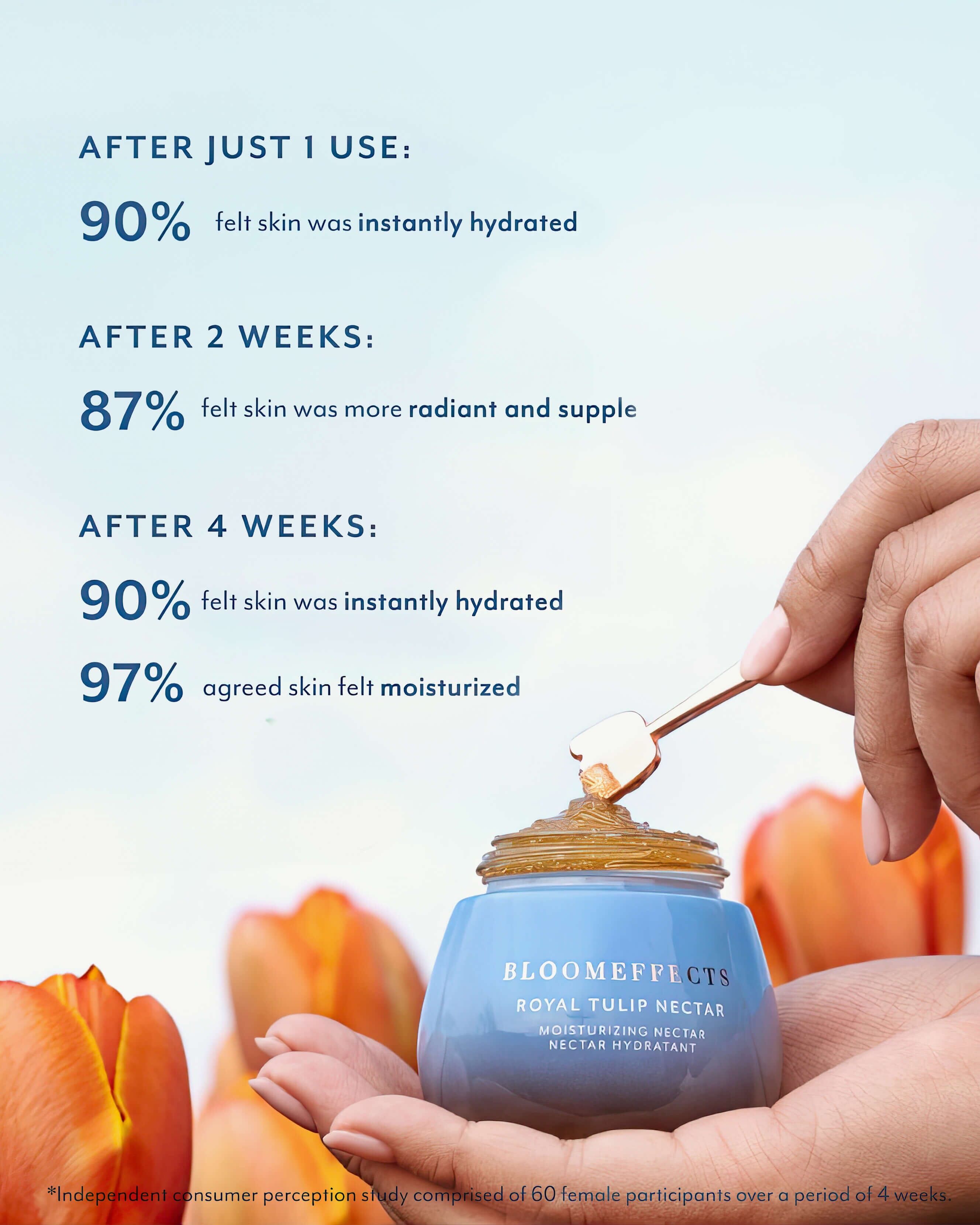 Royal Tulip Nectar - Premium Organic Honey for Tea, Baking & Healthy Breakfast | Natural Sweetener for Coffee, Yogurt & Smoothies