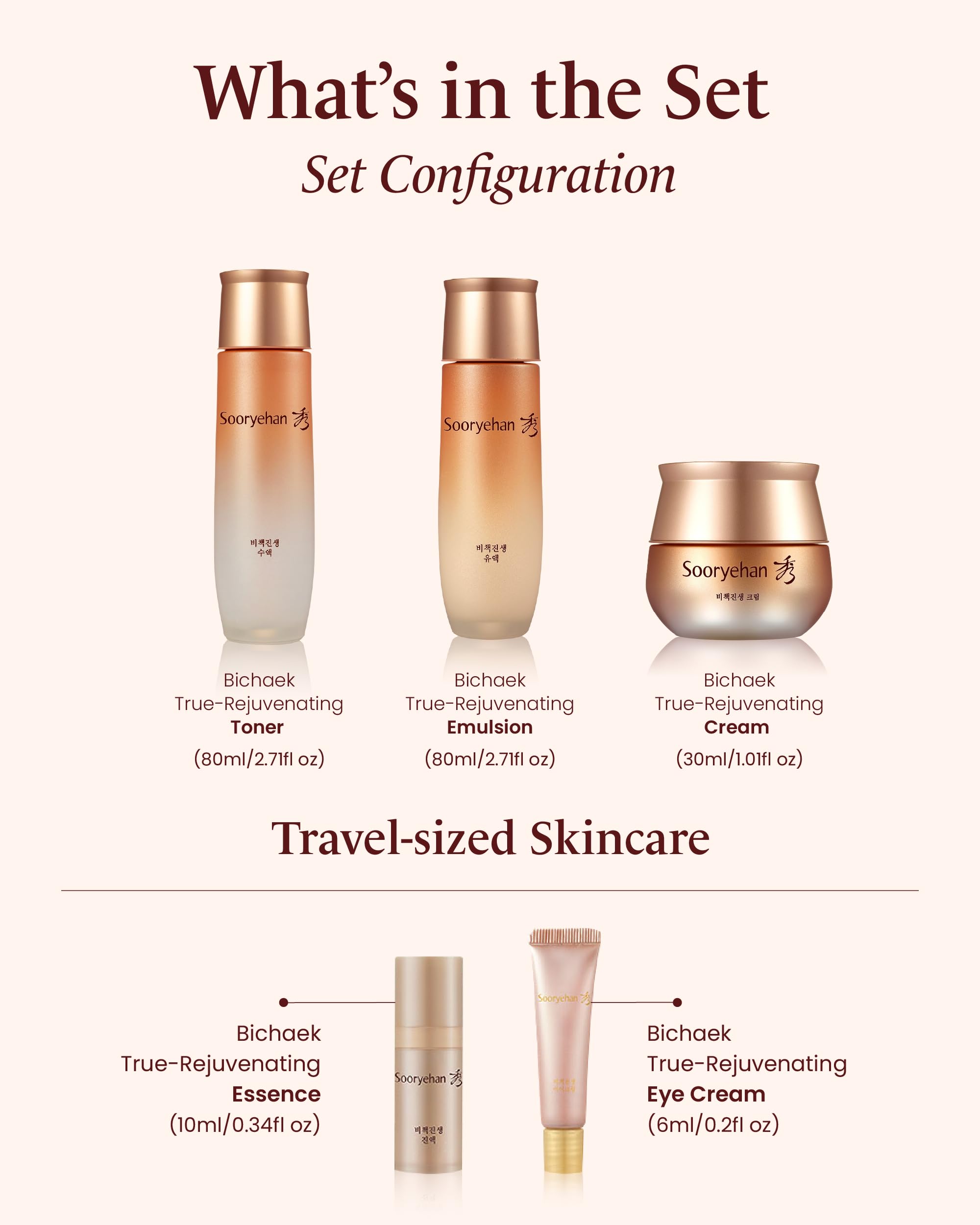 Sooryehan Bichaek True-Rejuvenating Skincare Set (206ml/6.97oz) - Korean Ginseng & Herbal Extract Anti-Aging Cream & Serum for Radiant, Firm & Elastic Skin | LG Beauty | Daily Hydration & Night Repair Routine