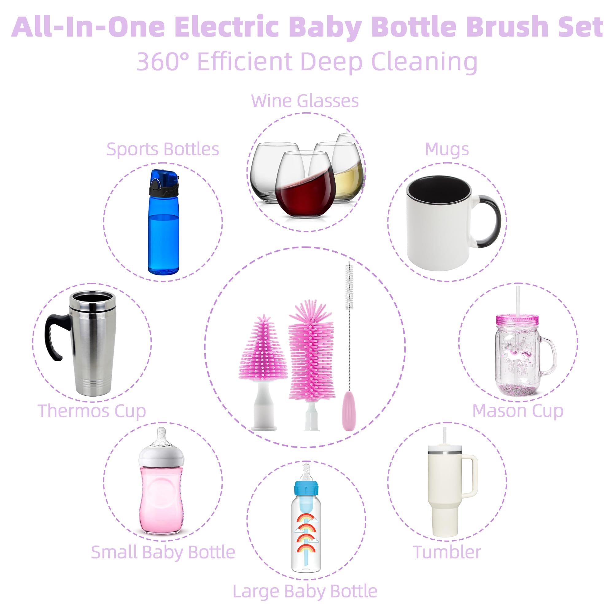 Electric Baby Bottle Cleaner Brush Set - Portable Waterproof USB Rechargeable Bottle Scrubber with Nipple & Straw Brush, Milk Frother - Perfect for Travel, Home & Daycare Use (Pink)