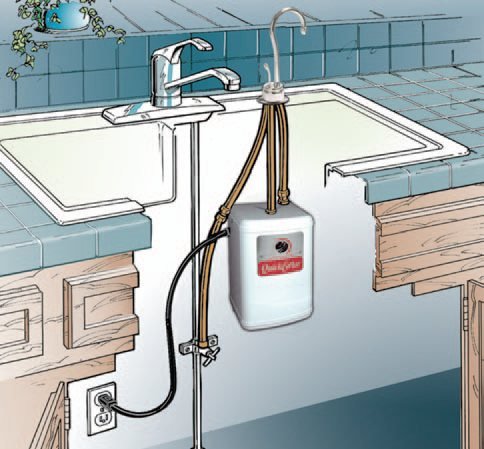 Westbrass D205H-07 Victorian 9 Inch 2-Handle Hot and Cold Water Dispenser Faucet with Instant Heating Tank System in Satin Nickel - Perfect for Kitchen Sink, Bar, Office or RV Use