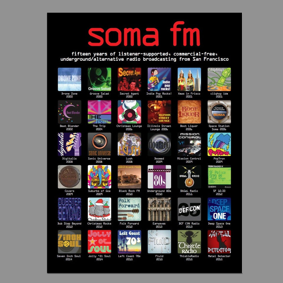 15th Anniversary Poster - High-Quality Print for Home, Office & Party Decor - Perfect for Celebrations, Gifts & Wall Art