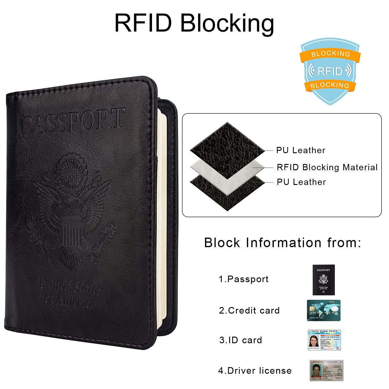 Premium Travel Accessories Set - RFID Blocking Passport Holder & Vaccine Card Protector Combo | Perfect for International Flights, Vacations & Business Trips