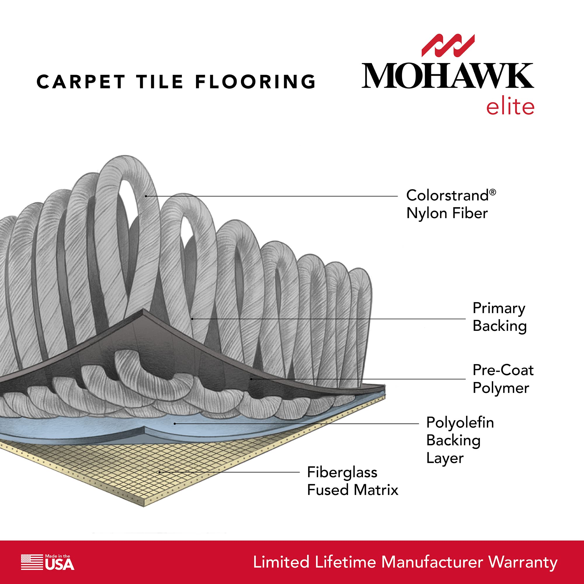 Mohawk Elite 24x24 Inch Berber Loop Pile Carpet Tiles - 0.1
