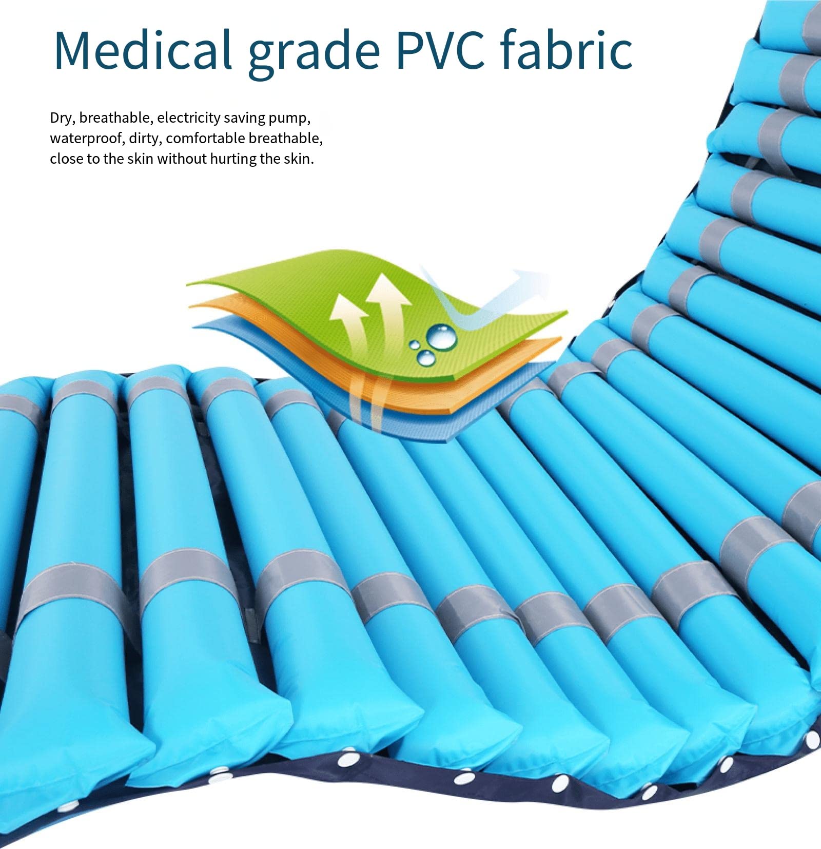 Anti-Decubitus Alternating Pressure Air Mattress with Quiet Pump - Dual Airway Inflatable Bed for Wound Relief & Pressure Sores (Blue) | Ideal for Home Care, Hospitals & Elderly Patients