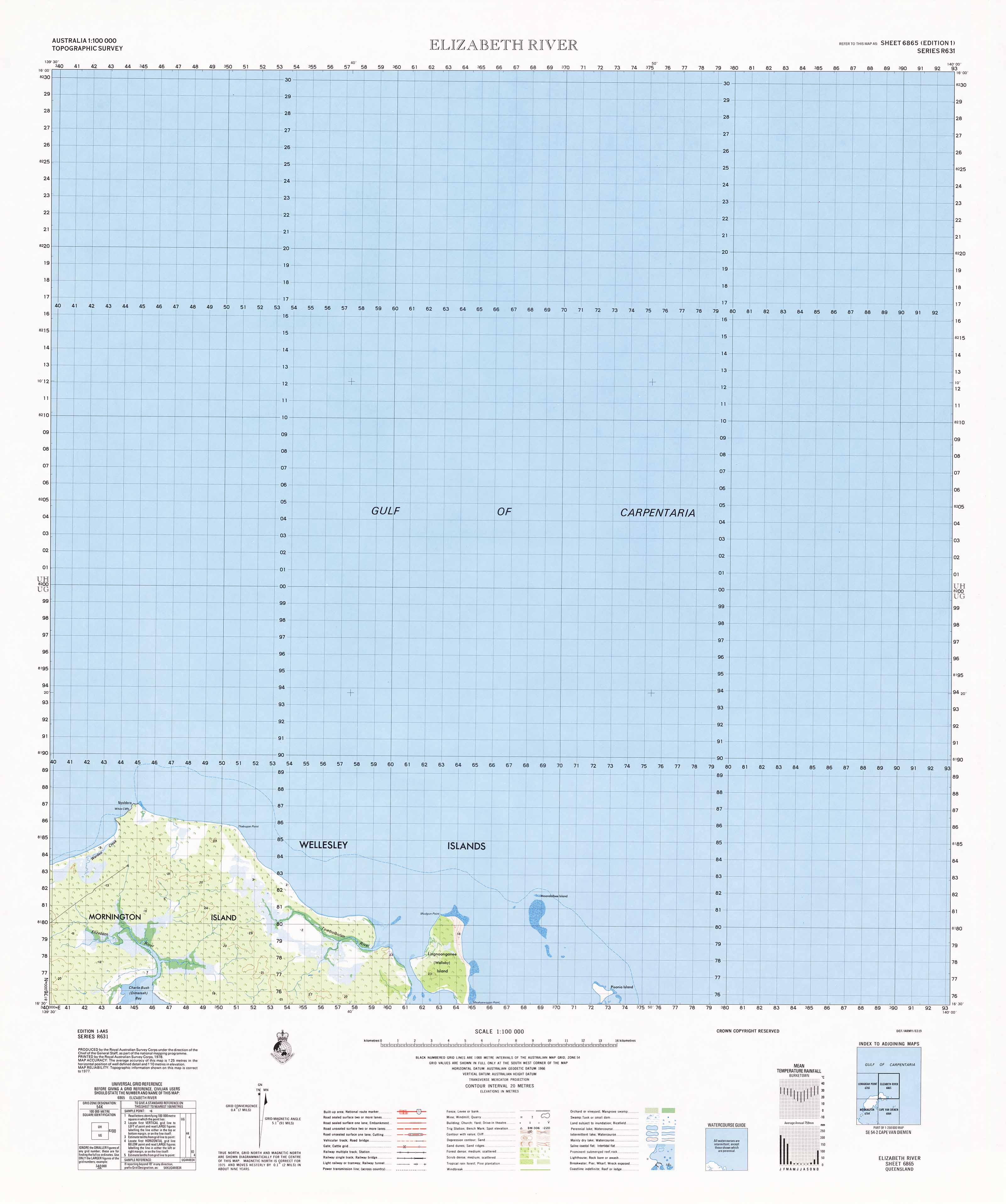 6865 Elizabeth River 1:100,000 Scale Topographic Map - Detailed Hiking, Camping & Outdoor Adventure Navigation