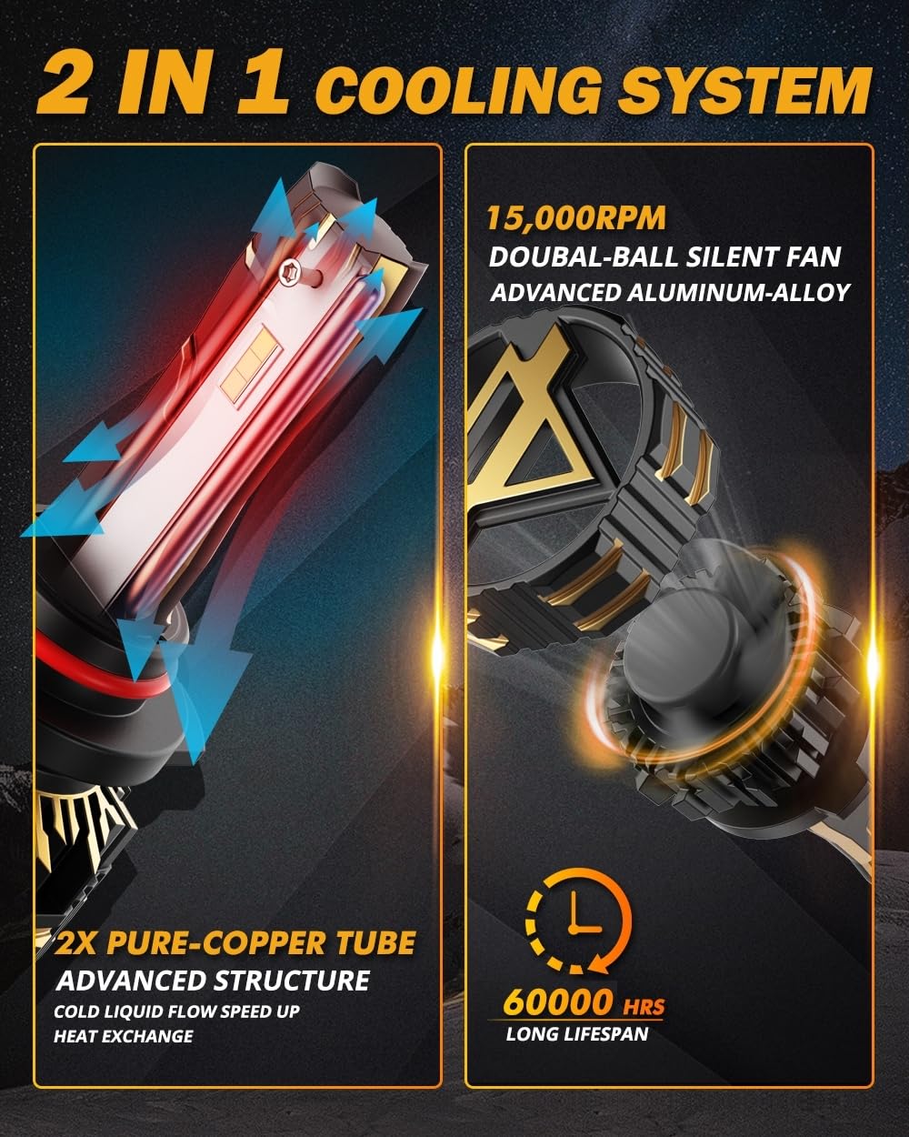 Auxbeam 9005 HB3 LED Fog Light Bulbs - 800% Brighter 6500K White Light, Super Bright 9005 Powersports Bulbs for UTV, ATV, Off-Road Vehicles - Perfect for Night Driving, Off-Roading, and Adventure Trips