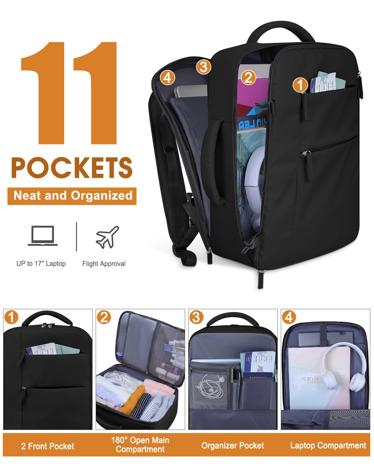 Waterproof Travel Backpack for Women & Men - Airline Approved Carry On Laptop Backpack Fits 17 Inch Computer - Business Work Bookbag with Black Zipper - Perfect for Commuting, Business Trips & Weekend Getaways