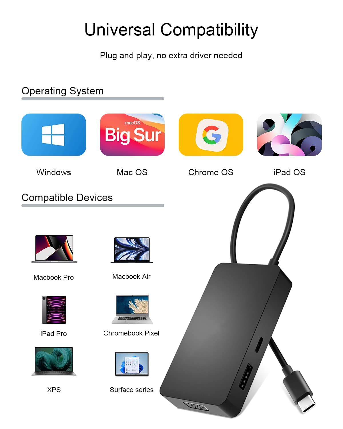 USB-C Travel Hub Docking Station - 7-in-1 Multiport Adapter with 4K HDMI, VGA, USB 3.2 Gen 2, USB-C, Ethernet Ports - Compatible with Surface Laptop/Book/Pro X/7/8/9 & MacBook/Chromebook - Perfect for Business Travel, Home Office & Remote Work