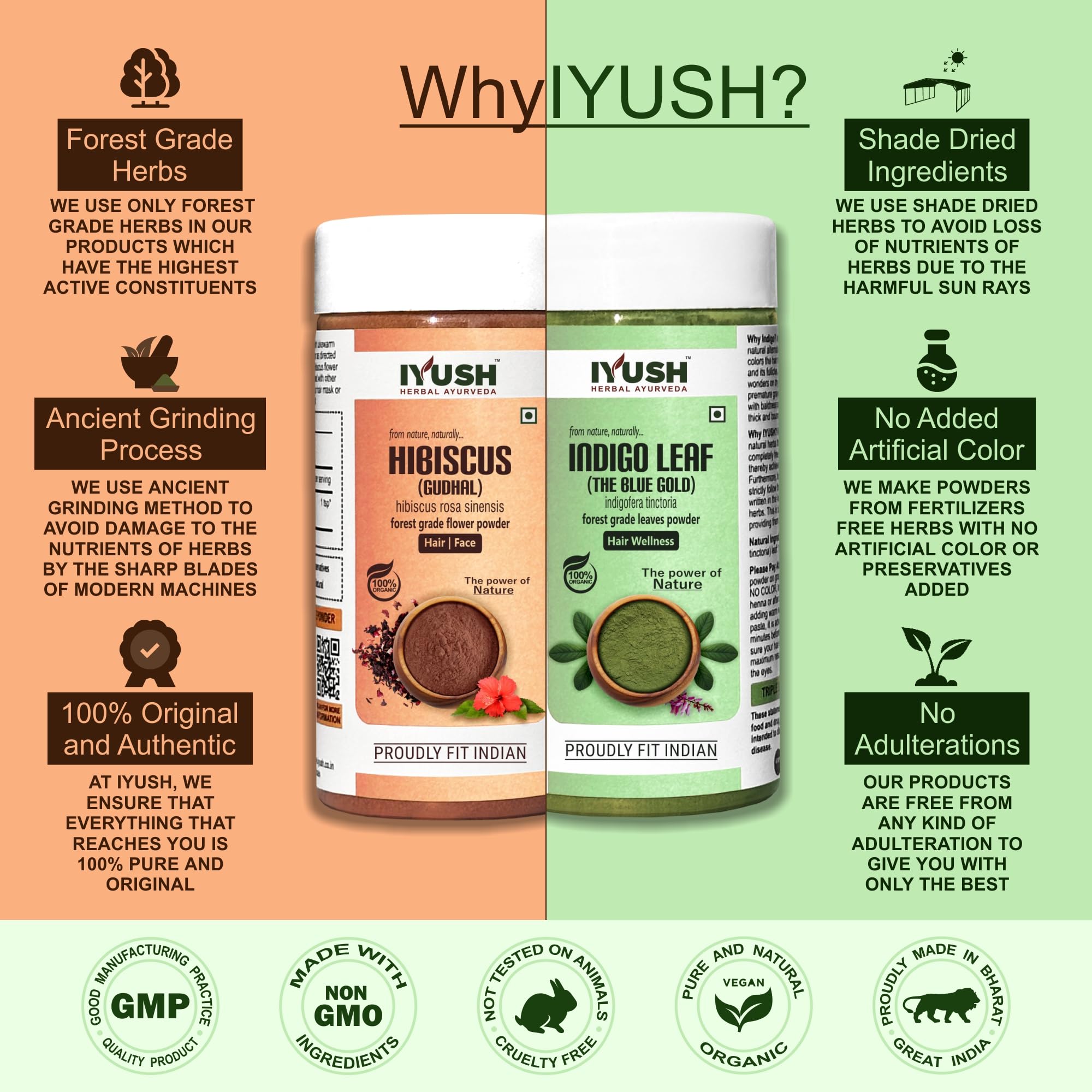 Organic Indigo Powder & Hibiscus Powder for Hair Growth & Color – 500g Ayurvedic Herbal Treatment | Natural Hair Volume Booster & Facial Care | Perfect for DIY Hair Dye & Natural Beauty Routines