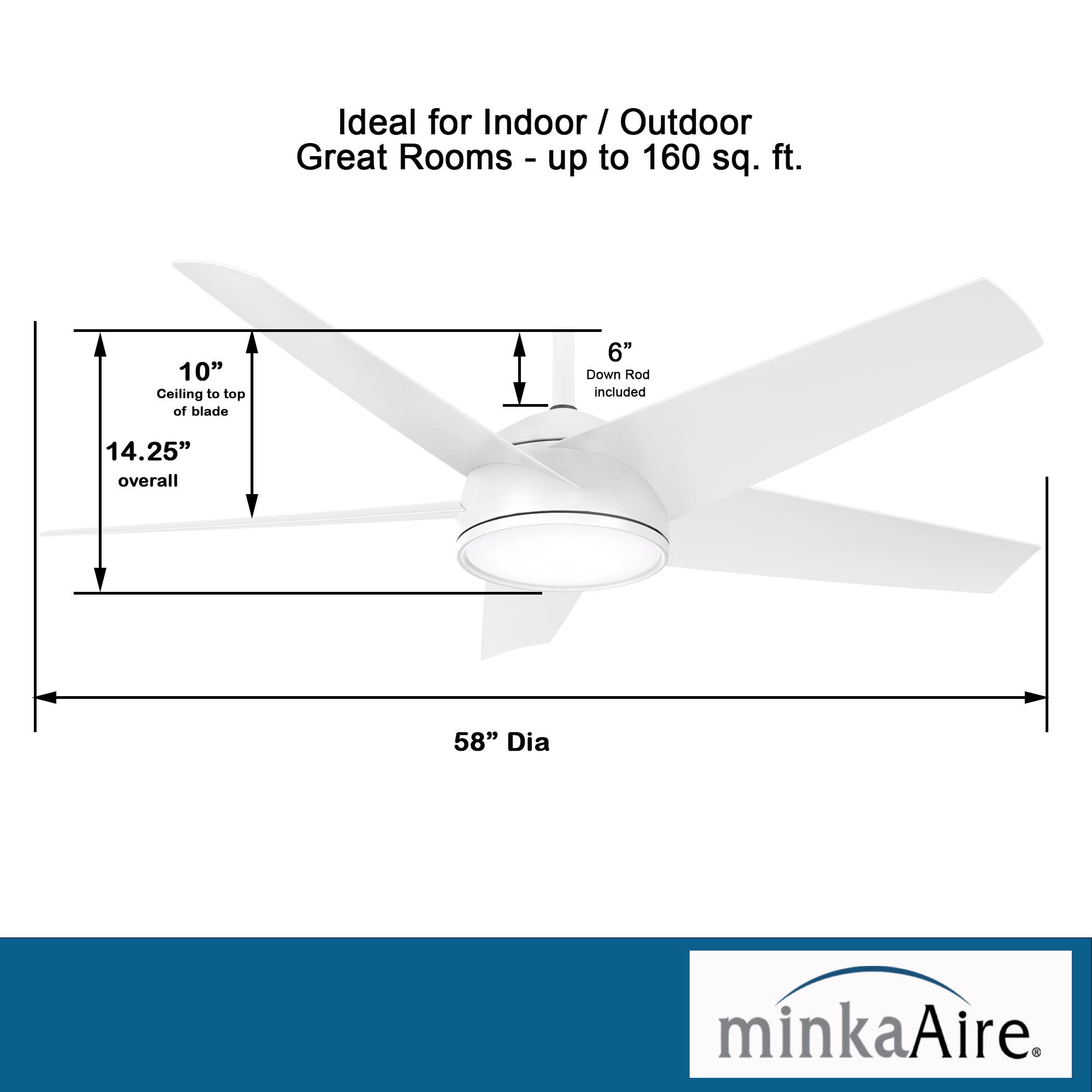 Minka Aire F781L-WHF 58 Inch Chubby Outdoor Ceiling Fan with LED Light and Remote Control, White - Perfect for Patio, Deck, and Covered Porch Cooling