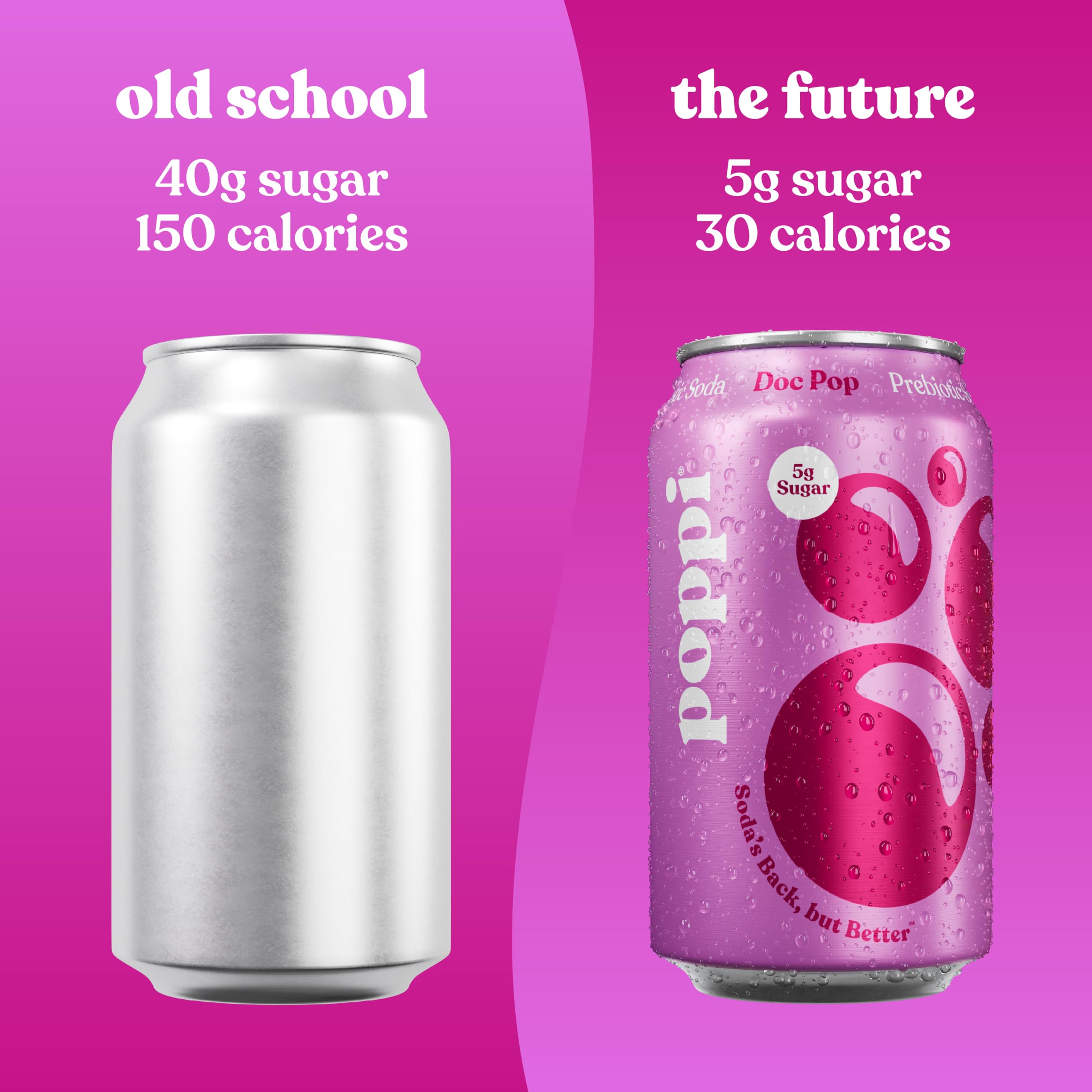 Poppi Sparkling Prebiotic Soda with Apple Cider Vinegar - 12 Pack (12 Fl Oz Cans, Doc Pop Flavor) | Refreshing Probiotic Drink with Fruit Juice & Seltzer Water | Perfect for Gut Health, Weight Management & Healthy Lifestyle