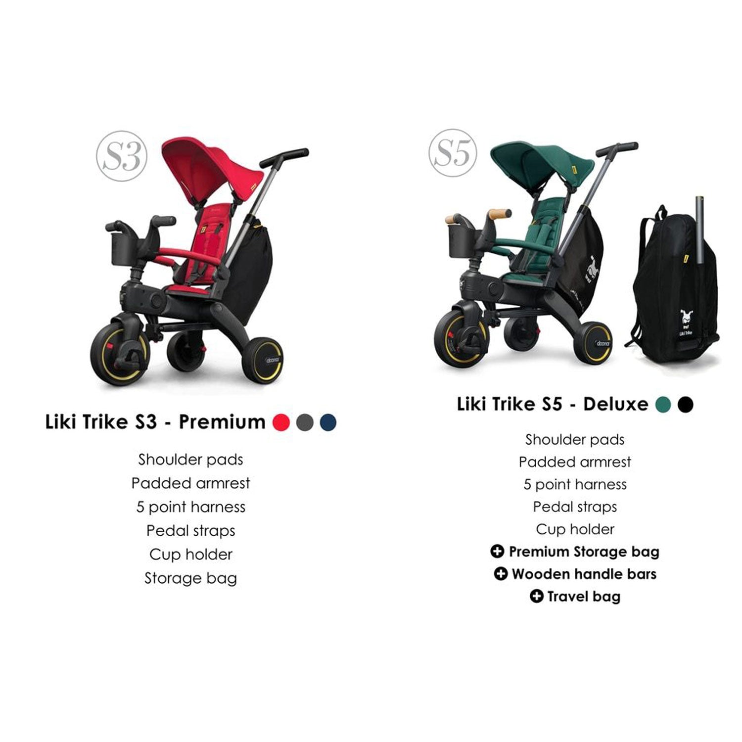 Doona Liki Trike S3 - Lightweight Foldable Baby Stroller & Tricycle for Toddlers | Perfect for Outdoor Walks, Park Visits & Travel | Easy Storage & Portability