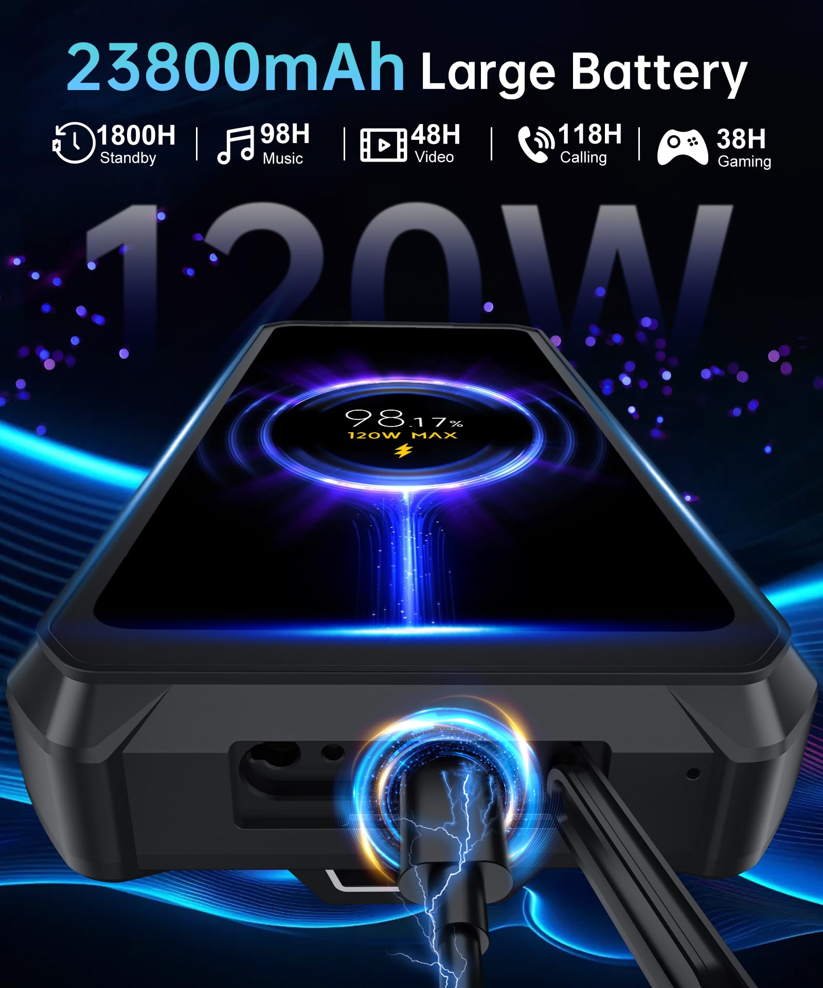 8849 Tank 3 Pro Rugged Smartphone - 23800mAh Battery, 5G Outdoor Projector Phone, 36GB RAM + 512GB ROM, 6.79