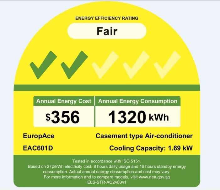 EuropAce EAC601DUV 6000 BTU Inverter Casement Air Conditioner with UV Air Purification - Energy Efficient Cooling for Small Rooms, Bedrooms & Apartments