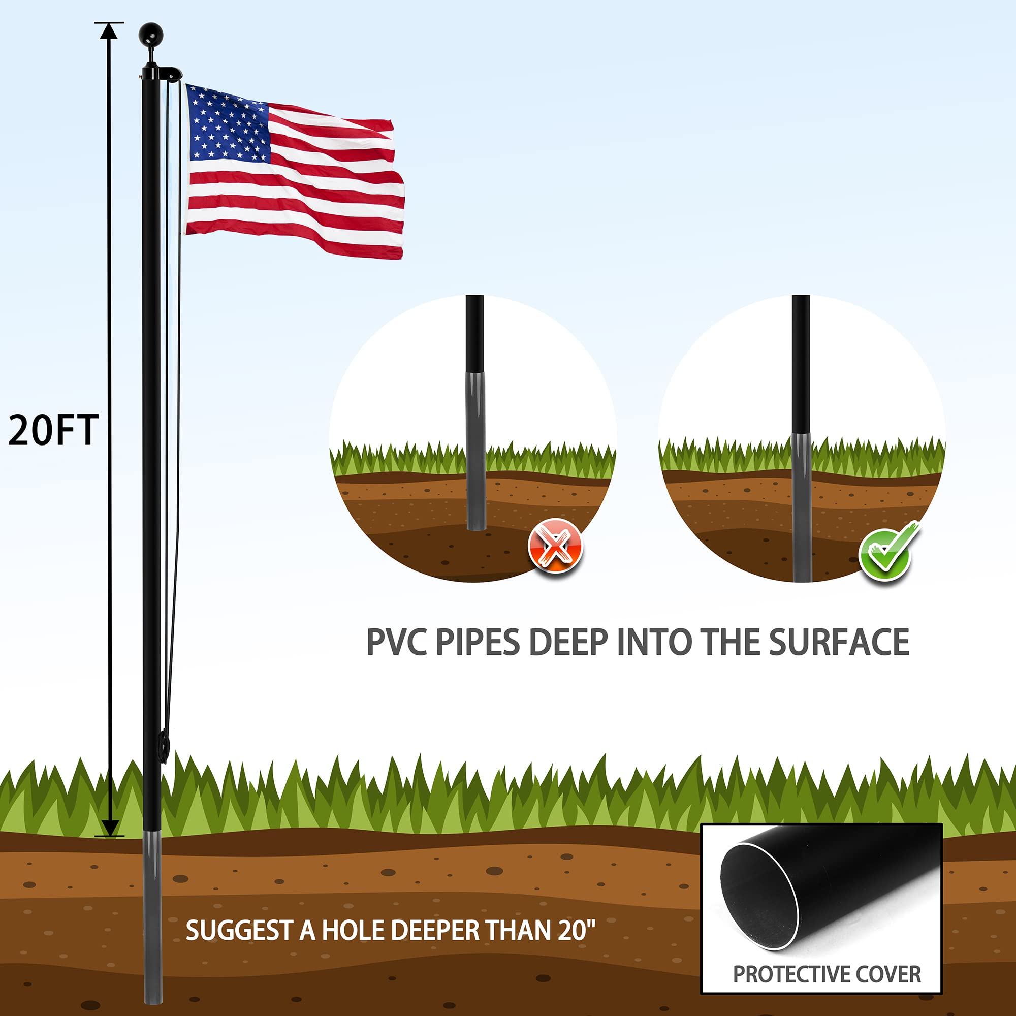 25 FT Heavy Duty Aluminum Flag Pole Kit with 3'x5' American Flag - Outdoor In-Ground Flagpole for House, Yard, Residential & Commercial Use - Perfect for Patriotic Displays, Sports Events & Business Branding (Black)
