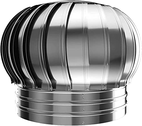 Stainless Steel Rotary Chimney Cowl Cap - 250mm Anti-Downdraught Vent Spinner for Chimneys & Exhaust Vents | Weatherproof Roof Protection for Homes & Outdoor Fireplaces