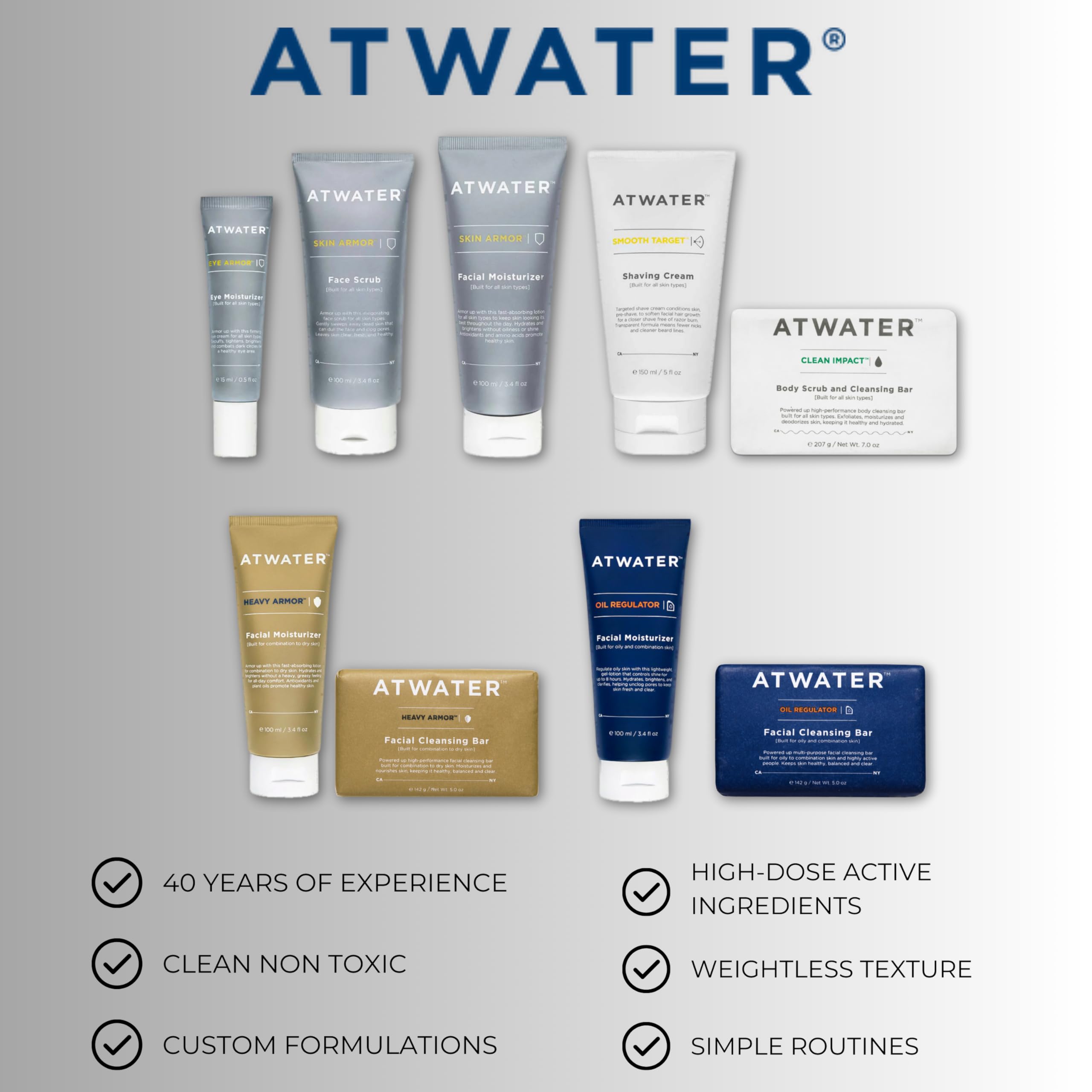ATWATER SPF 50+ Mineral Face Sunscreen for Men & Women - Ultra Lightweight Daily Sunblock with Moisturizing Protection | Gentle for Sensitive Skin | Water & Sweat Resistant (1.7oz) - Perfect for Outdoor Activities, Beach, Sports & Daily Sun Protection