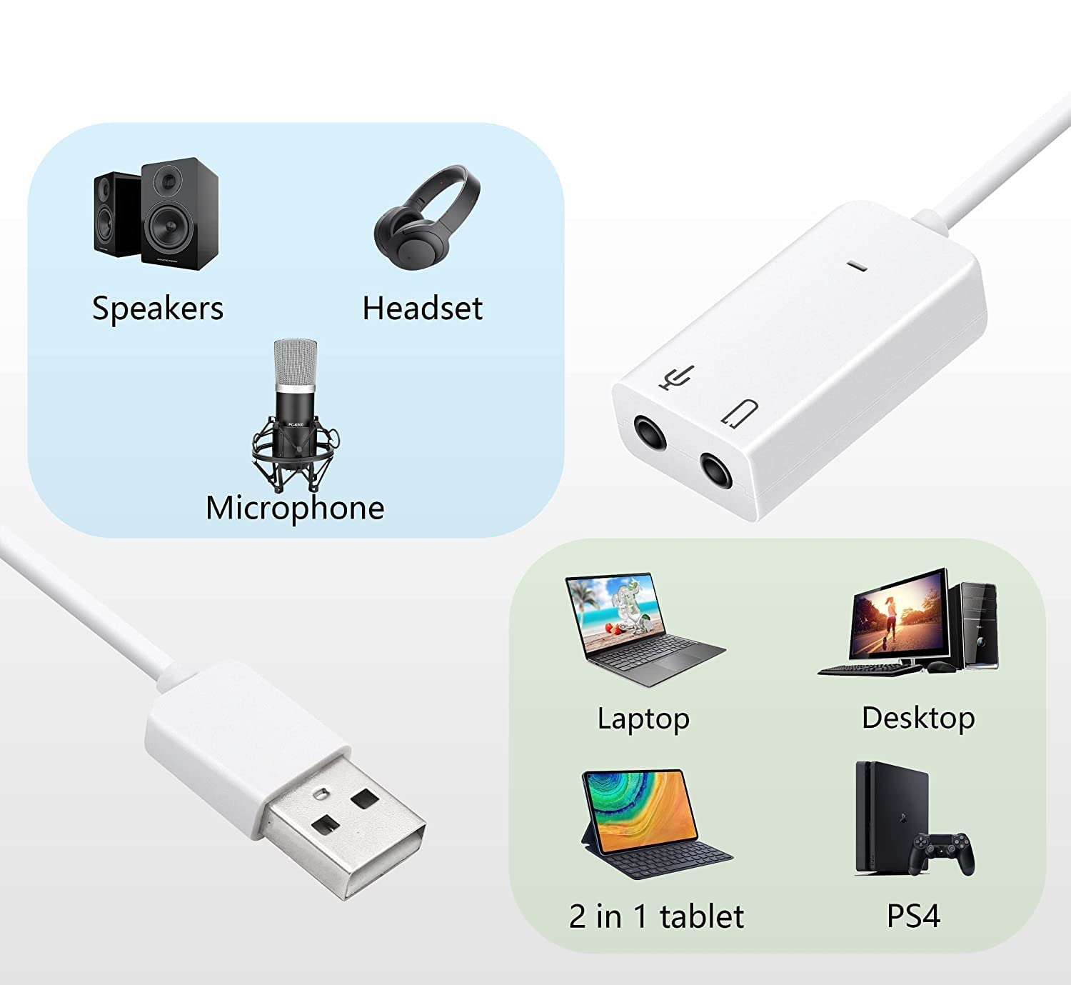 Wefly USB Sound Card - 7.1 Channel External Audio Adapter with 3.5mm Headphone & Mic Jack for PC, Laptop, Mobile | Enhance Gaming, Music & Conference Calls