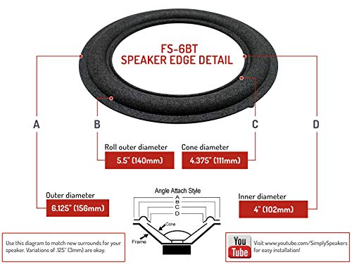 BMW Z3 6英寸低音炮泡沫边维修套件FSK-6bt-1 - 单只装，适用于车载音响系统升级与修复