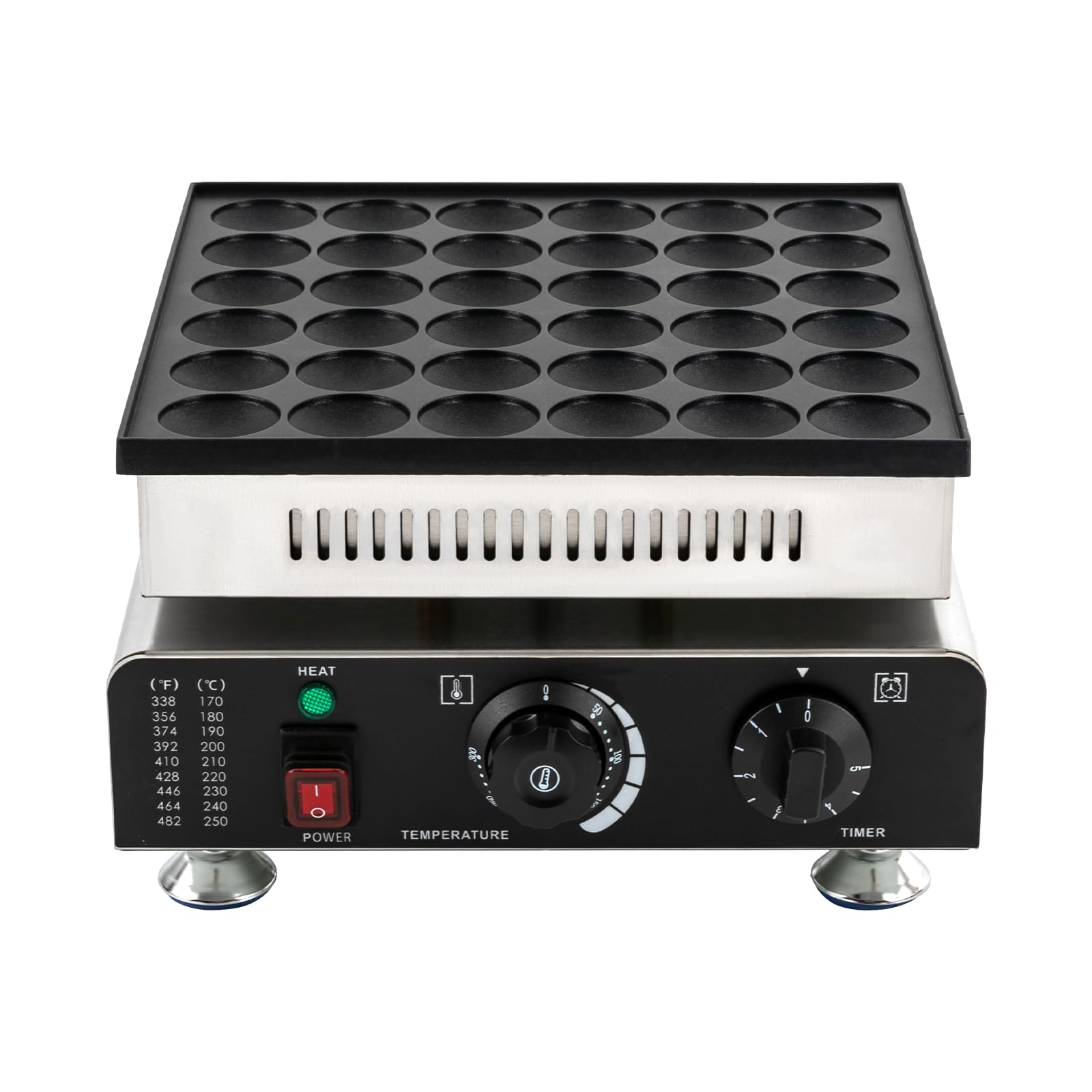DHBREK 36pcs Mini Pancake Maker Machine - Electric Non-Stick Pancake & Muffin Iron for Home, Bakery & Restaurant - 850W 110V Fast 5-Minute Batch Cooking - Perfect for Breakfast, Brunch & Party Snacks