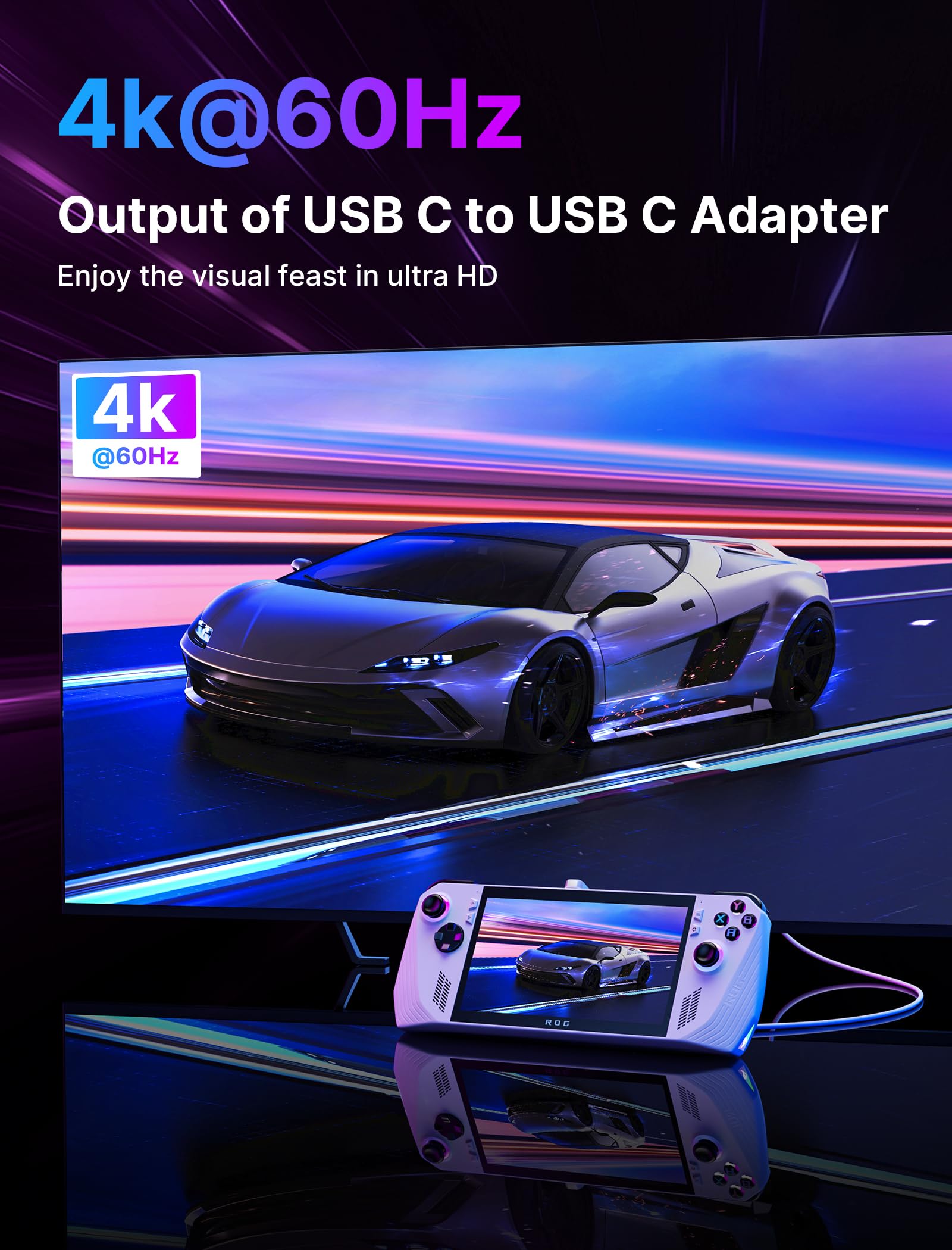 JSAUX 180° USB-C Adapter 2 Pack - 100W PD for ROG Ally, Steam Deck, Switch & More - White