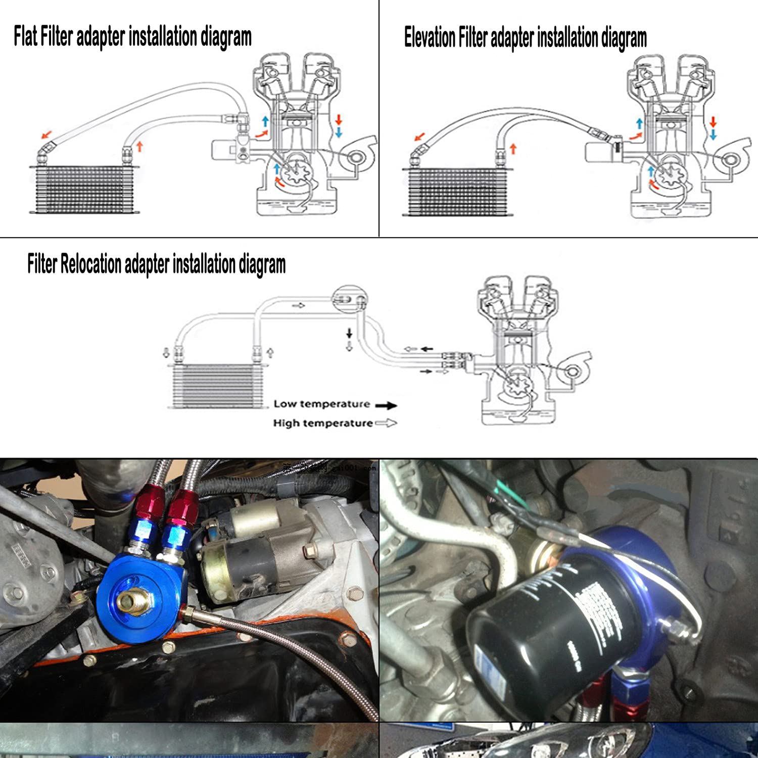 Universal AN10 19-Row Aluminum Engine Transmission Oil Cooler Kit with Bracket & Adapter Hose (34X16 & M20X1.5) - Silver - Perfect for Racing, Off-Road & High-Performance Vehicles
