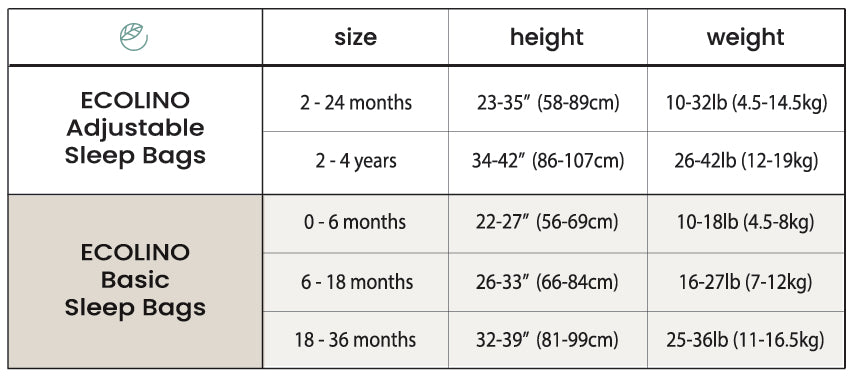 Ecolino Organic Cotton Baby Sleep Sack - Soft & Breathable Infant Sleeping Bag for Boys & Girls - Perfect for Nursery, Travel & Cozy Bedtime (Blush)