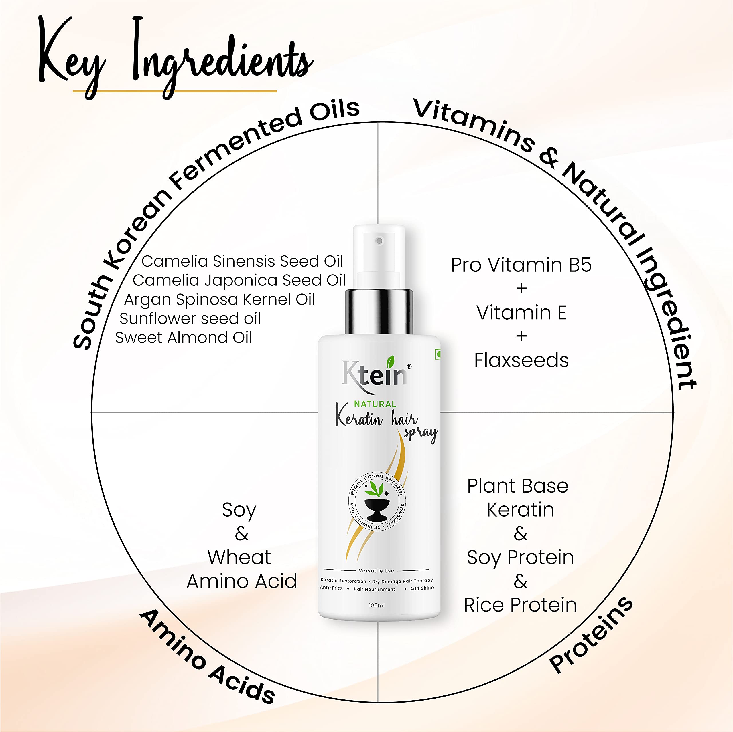 Ktein Natural Keratin Hair Spray 100ml - Sulfate Free & Heat Protectant for Damaged Hair - Perfect for Daily Styling, Frizz Control & Hair Repair