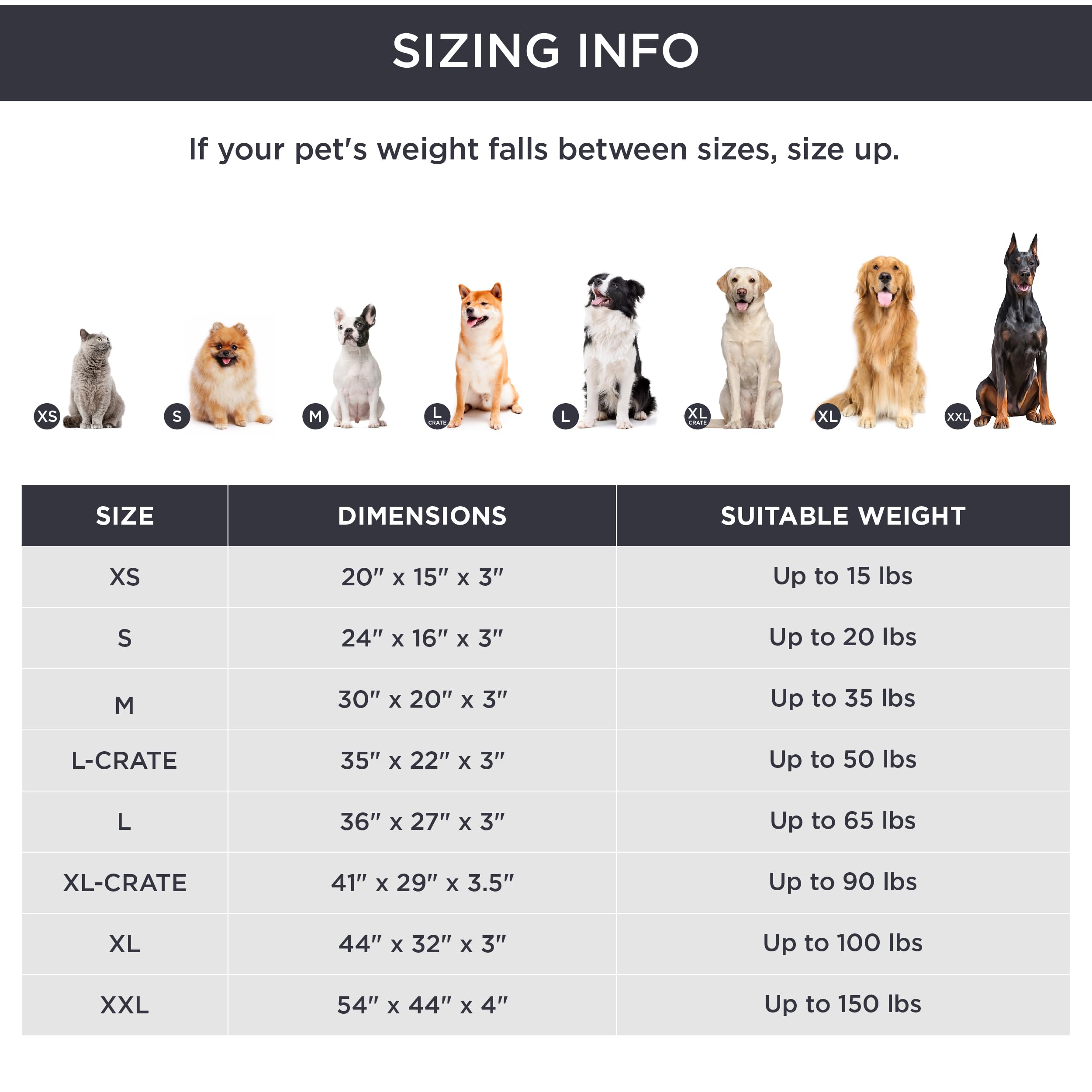 Bedsure Orthopedic Dog Bed for Large Dogs - Waterproof Pet Bed with Removable Washable Cover, Egg Crate Foam Mattress for Dogs Up to 65 lbs - Perfect for Crates, Floors & Senior Dogs with Joint Pain
