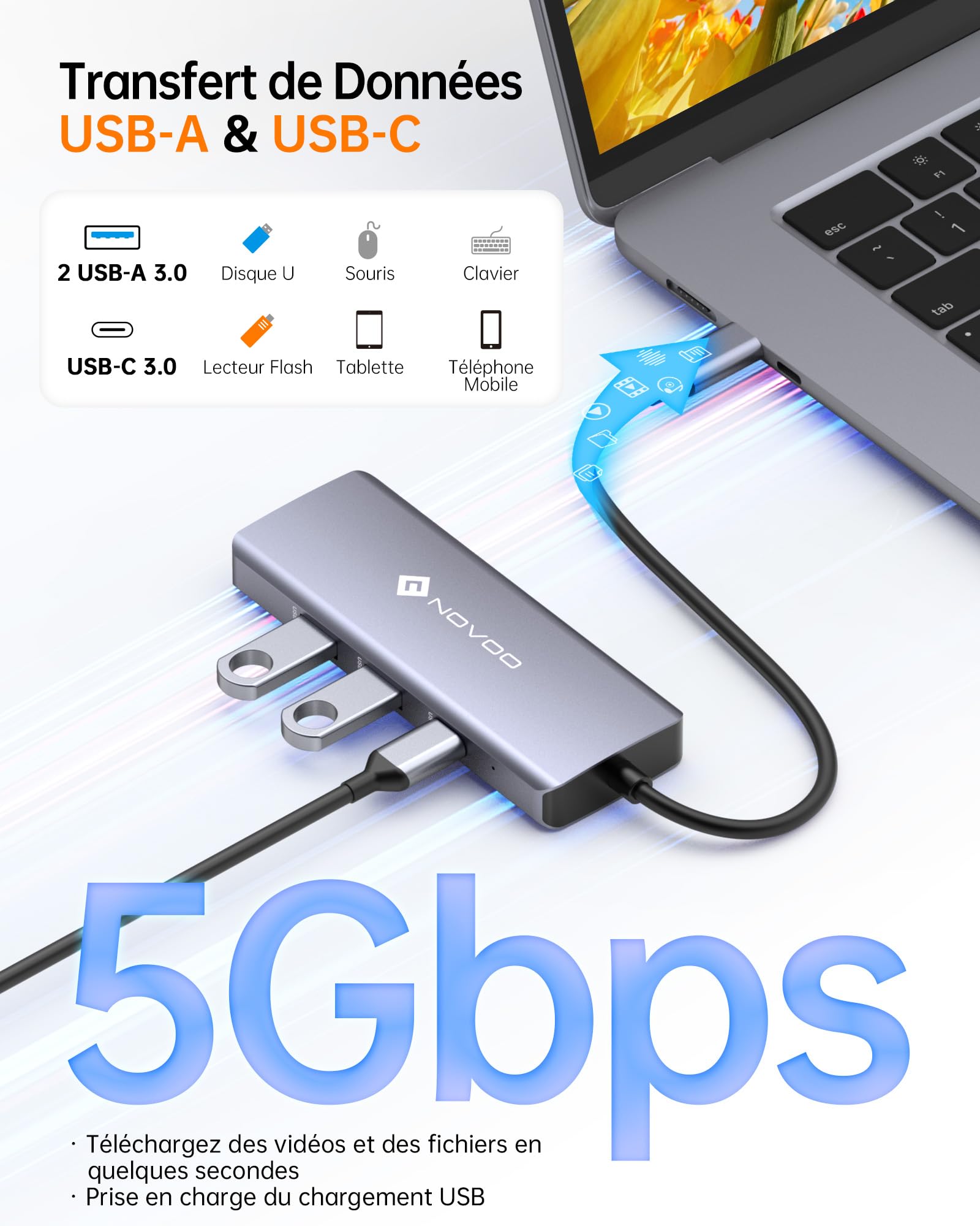 NOVOO 8-in-1 USB C Hub with 4K HDMI, 100W PD Charging, Ethernet RJ45, USB Adapter - Perfect for MacBook Pro/Air, iPad Pro, Chromebook & More