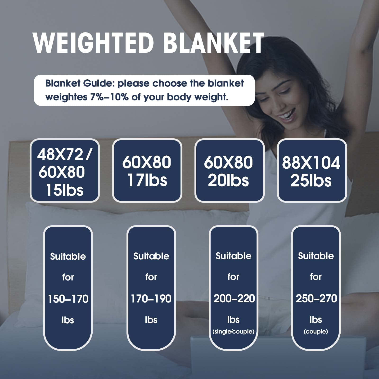 **25 lbs Weighted Blanket for Adults - King Size 88