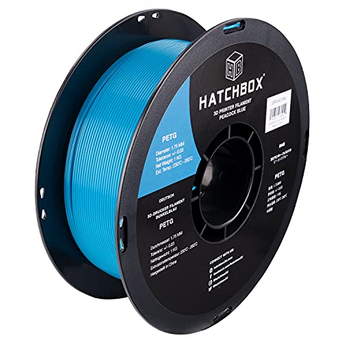 Peacock Blue