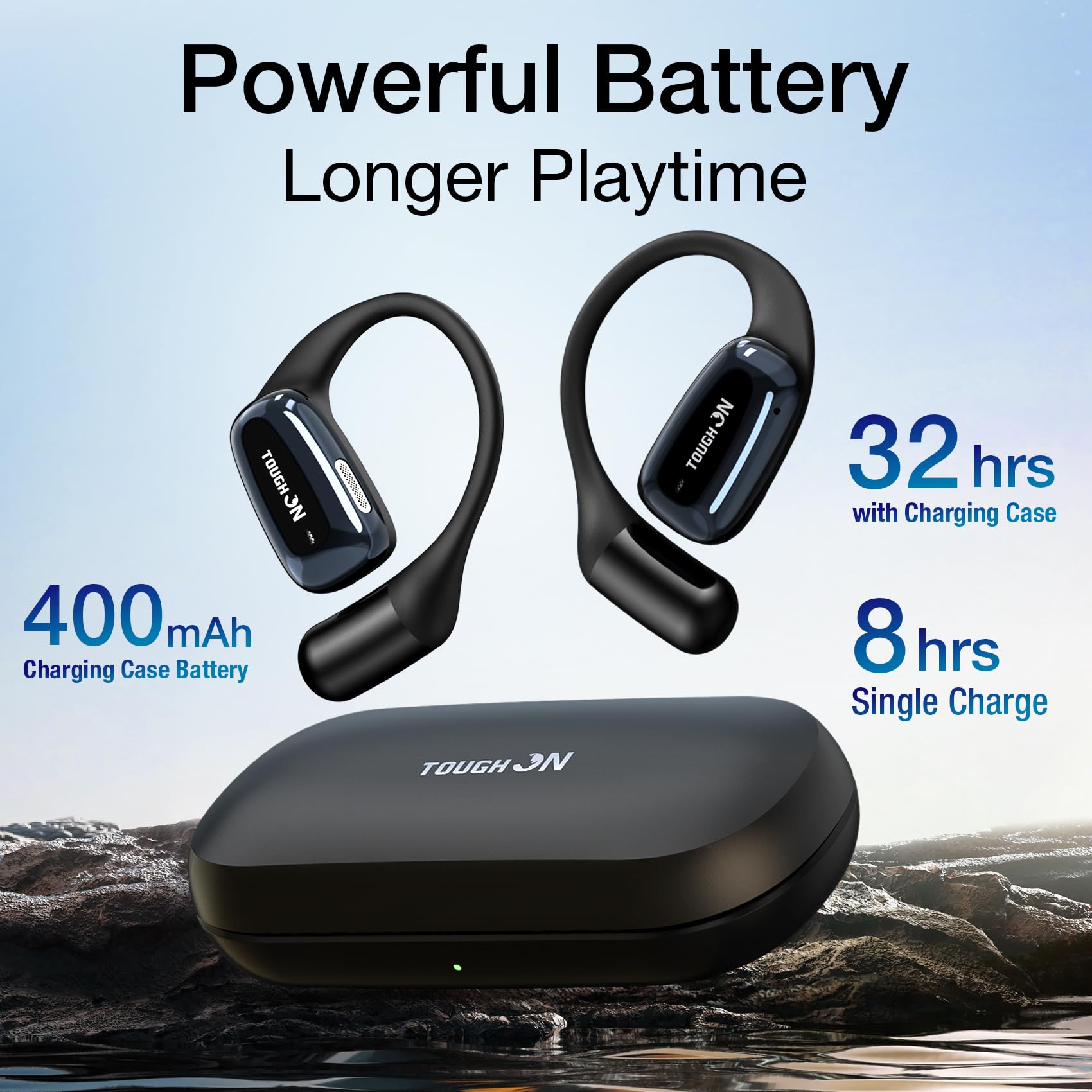 OpenPro Open Ear Bluetooth Headphones - Wireless 5.4 Earbuds with Earhooks, Lightweight & Comfortable, 32H Battery Life, Dual Mic Noise Cancelling, IPX5 Sweatproof for Running, Walking, Workout, Cycling & Outdoor Sports