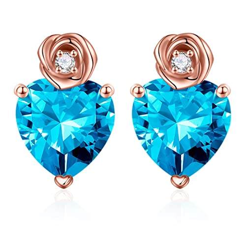 11-Nov-Created Blue Topaz