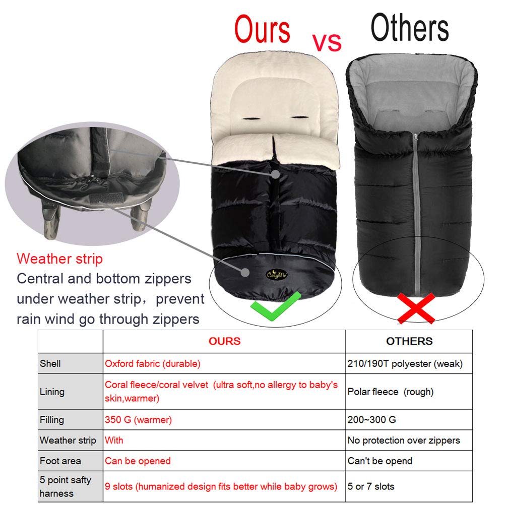 CozyMe 3-in-1 Universal Baby Stroller Sleeping Bag - Waterproof Winter Footmuff & Adjustable Bunting for Toddlers (Black) | Perfect for Outdoor Walks, Shopping Trips & Stroller Rides in Cold Weather