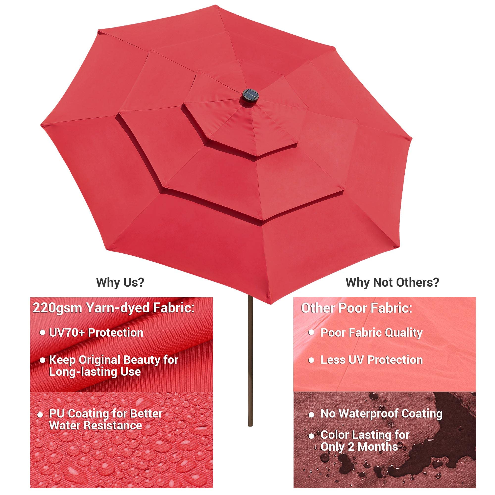 Yescom 10FT 3-Tier Solar LED Patio Umbrella with Crank & Tilt - Aluminum Frame for Outdoor Deck, Backyard, Pool Party & Night Events (Red) | Perfect for Lounging, Dining, and Entertaining Guests in Your Garden or Patio