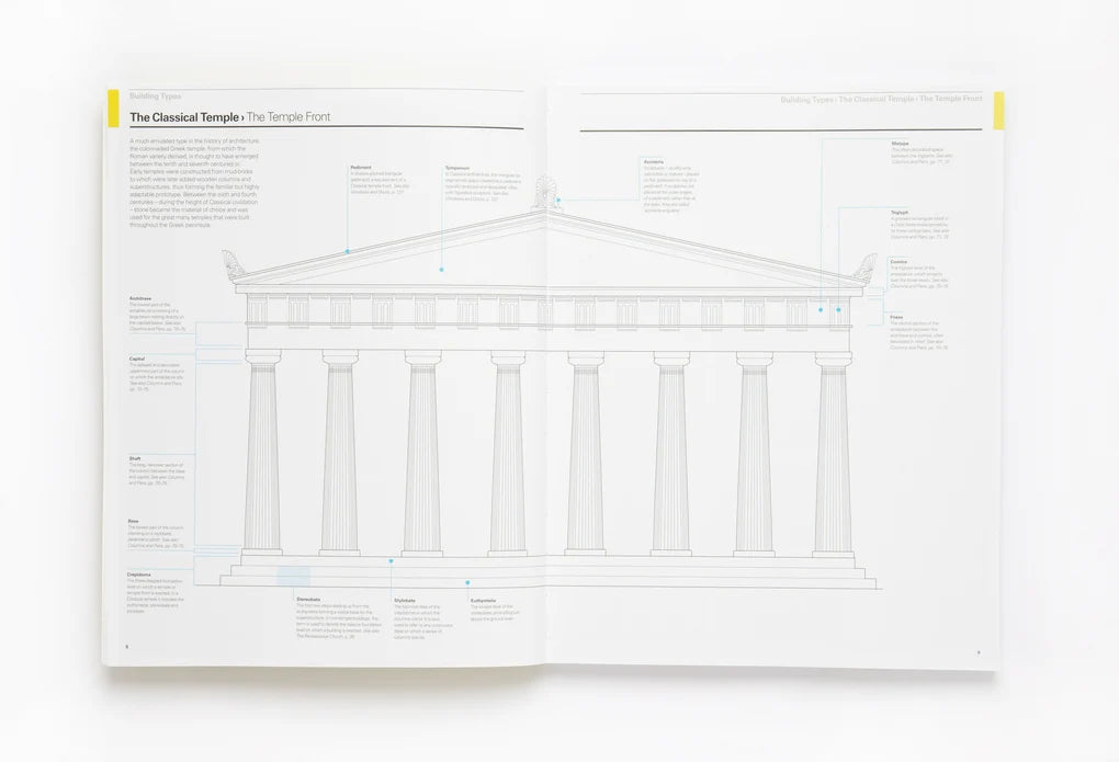 Reading Architecture: Second Edition by Owen Hopkins | Modern & Historical Architectural Analysis | Perfect for Students, Architects & Design Enthusiasts